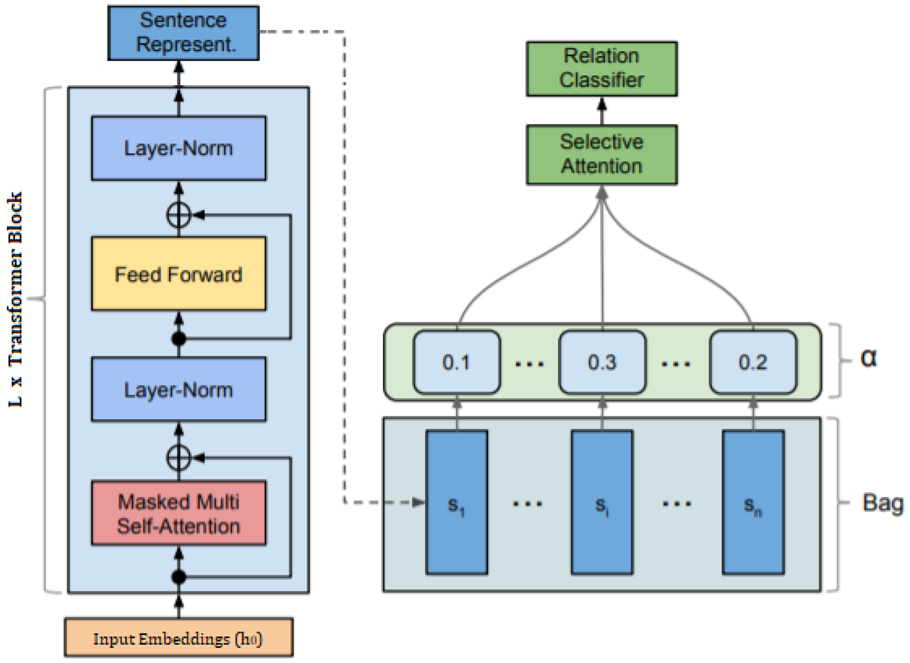 Sustainability 13 09391 g002