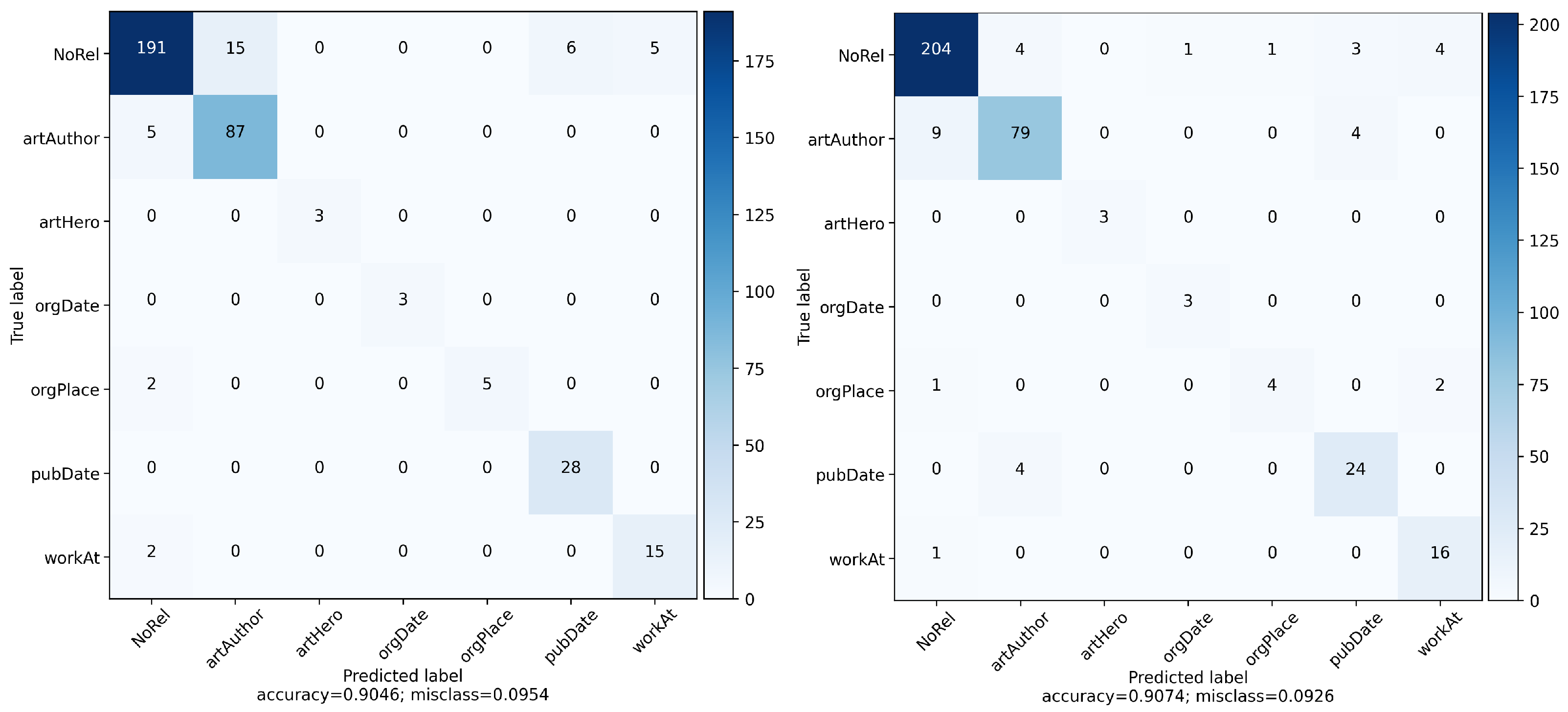 Sustainability 13 09391 g003