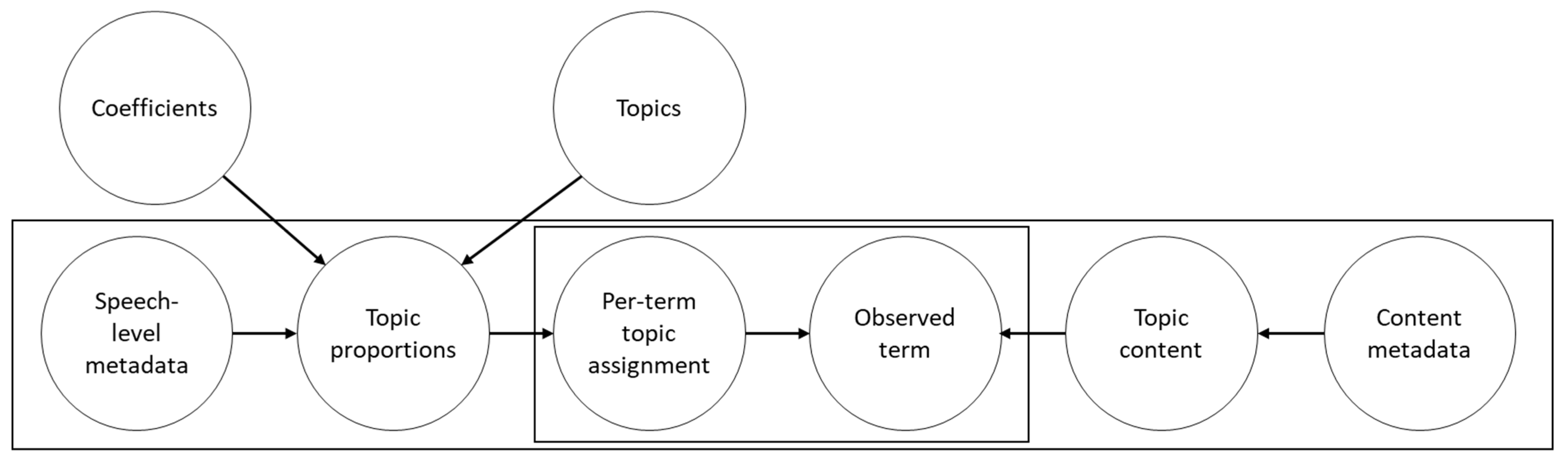 Sustainability 13 09397 g002