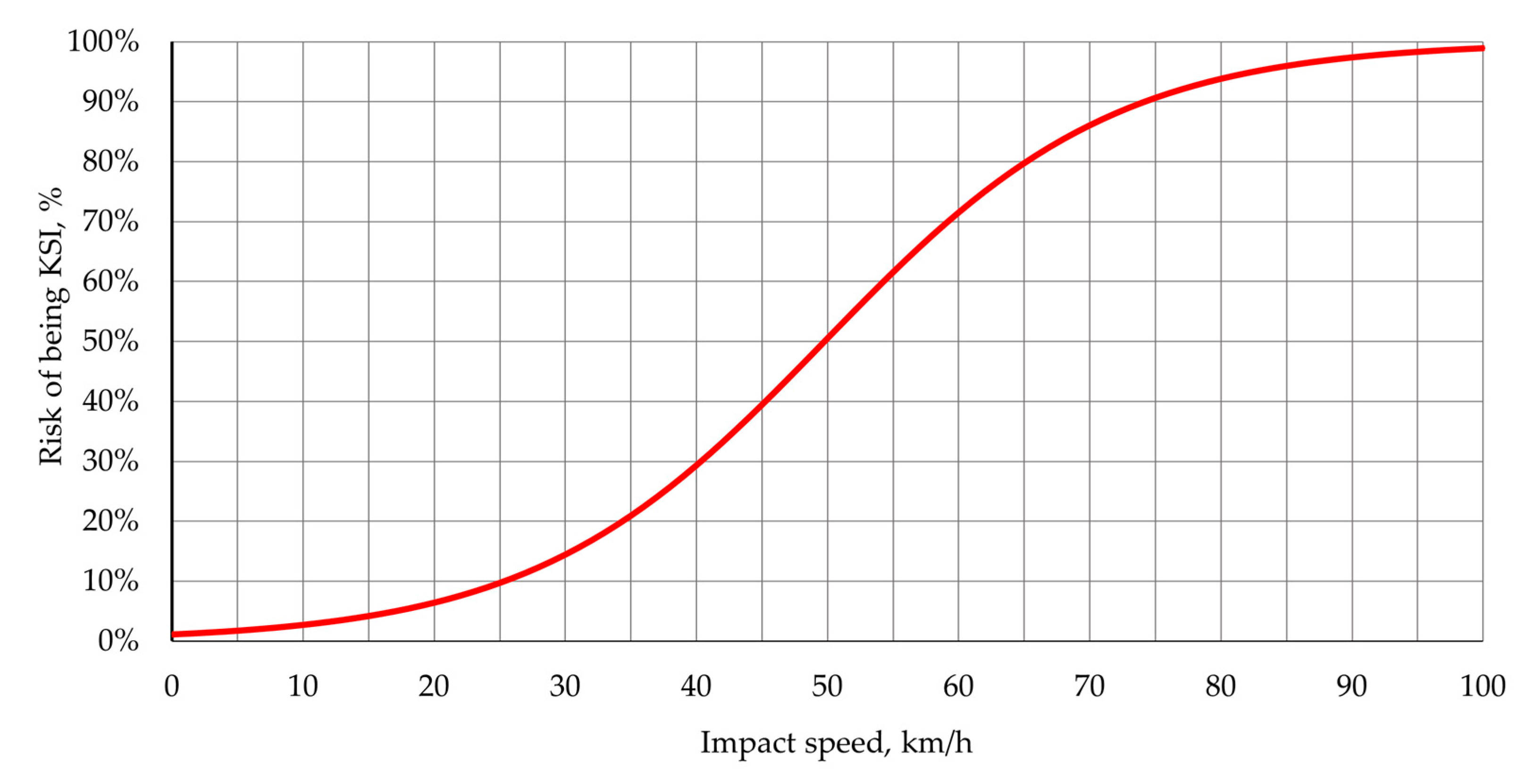 Sustainability 13 09405 g001