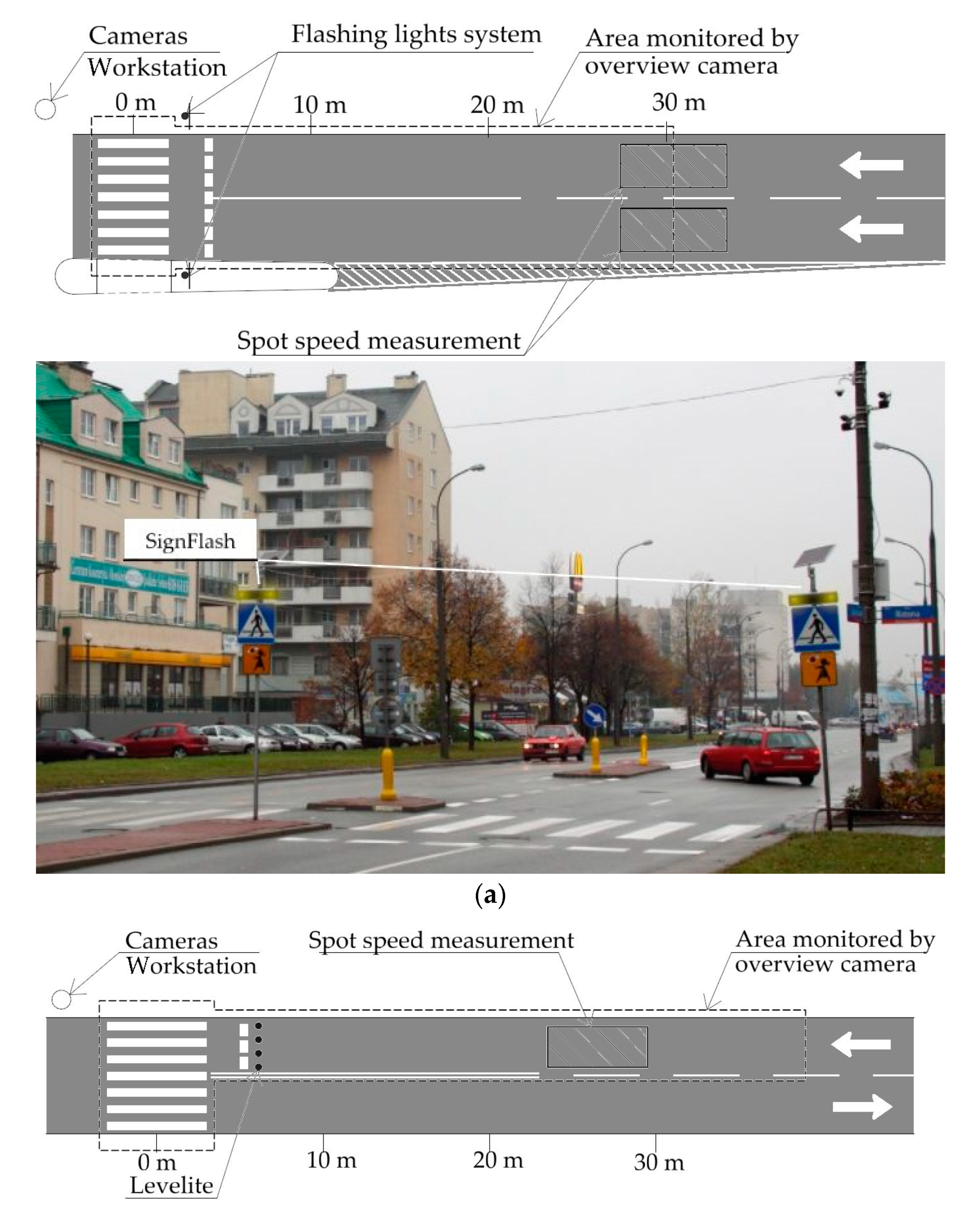 Sustainability 13 09405 g002a