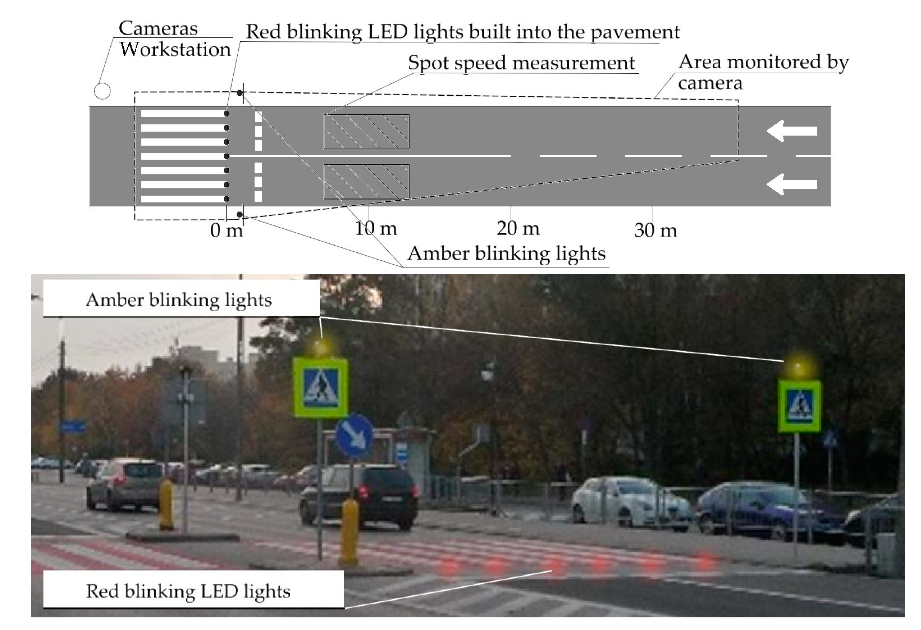 Sustainability 13 09405 g003