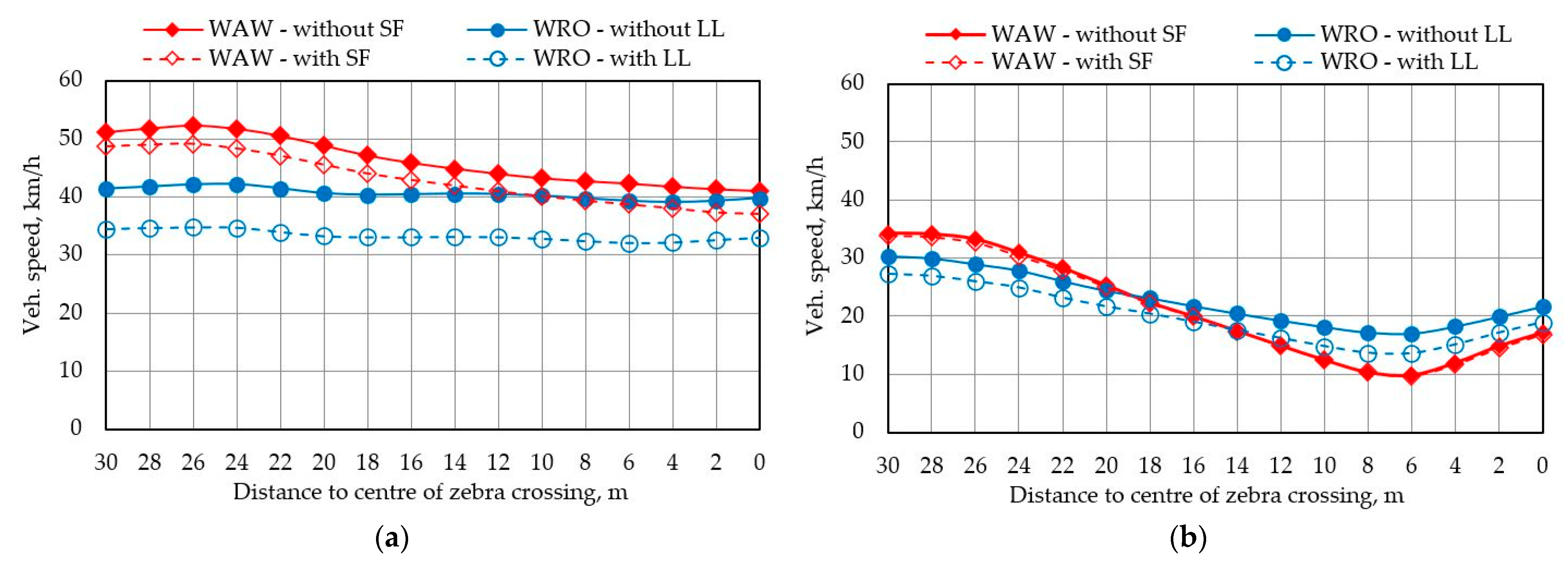 Sustainability 13 09405 g004