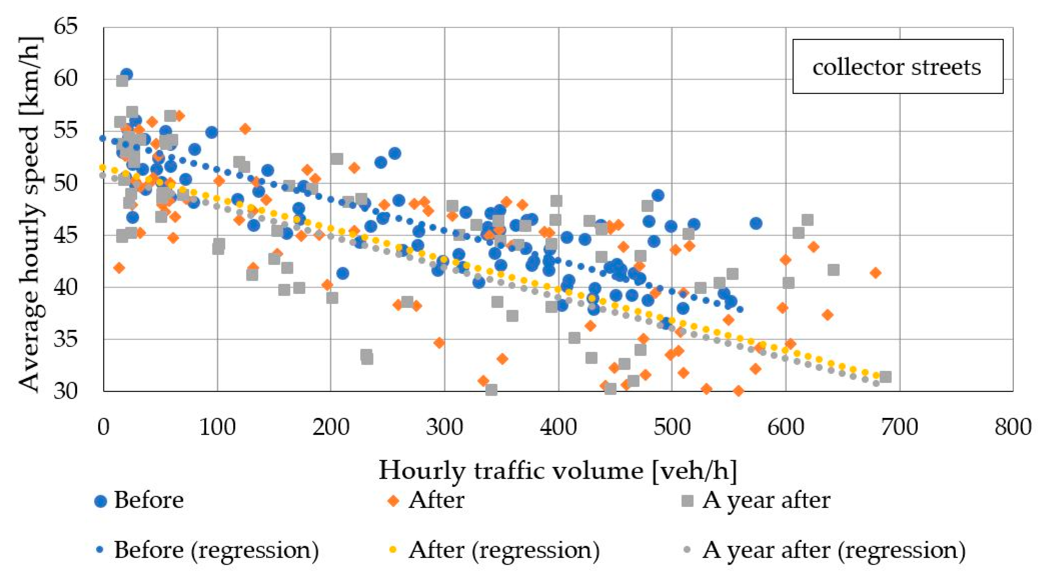 Sustainability 13 09405 g007