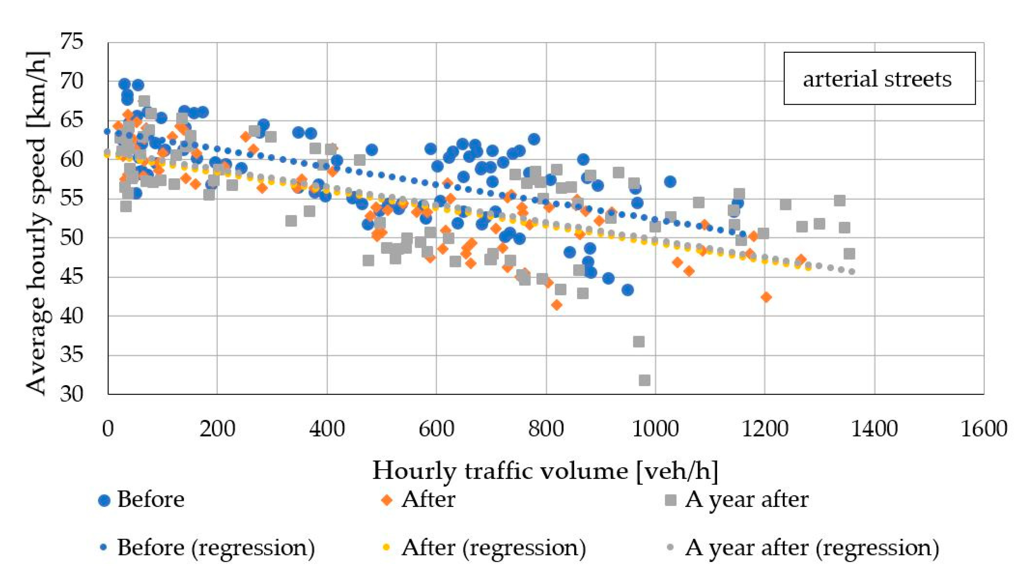 Sustainability 13 09405 g008