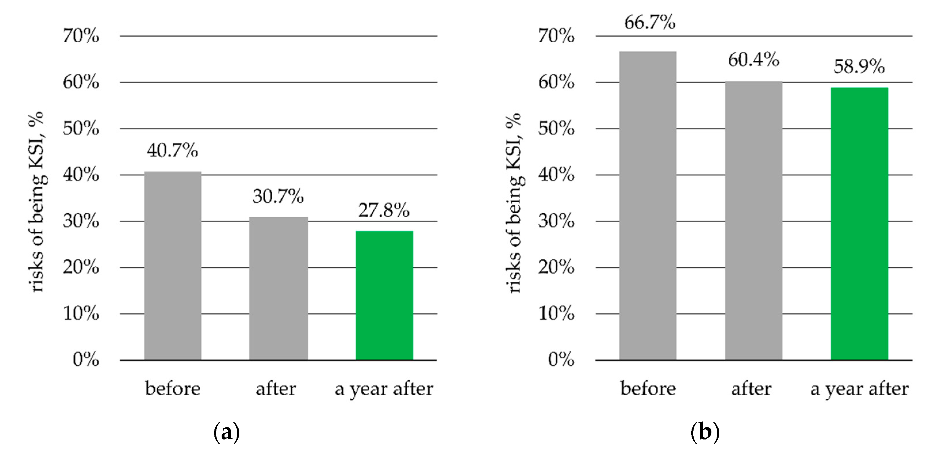 Sustainability 13 09405 g009