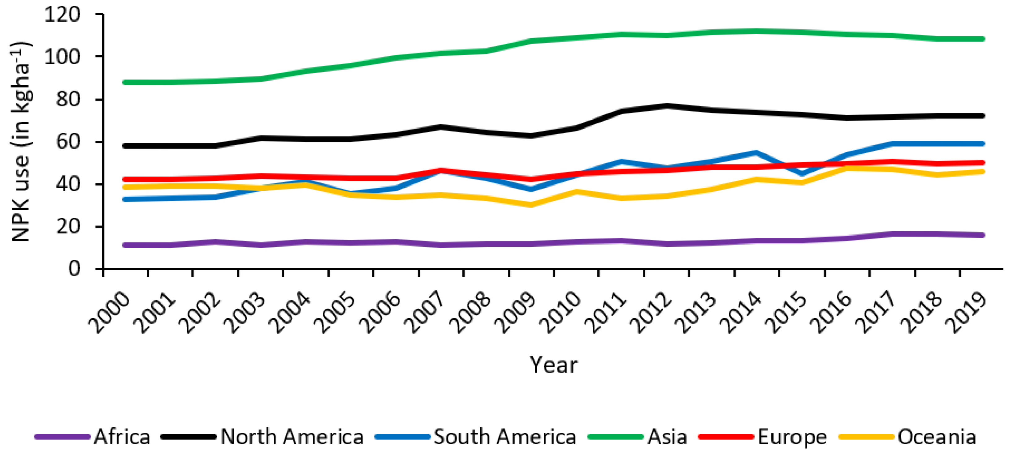 Sustainability 13 09408 g002