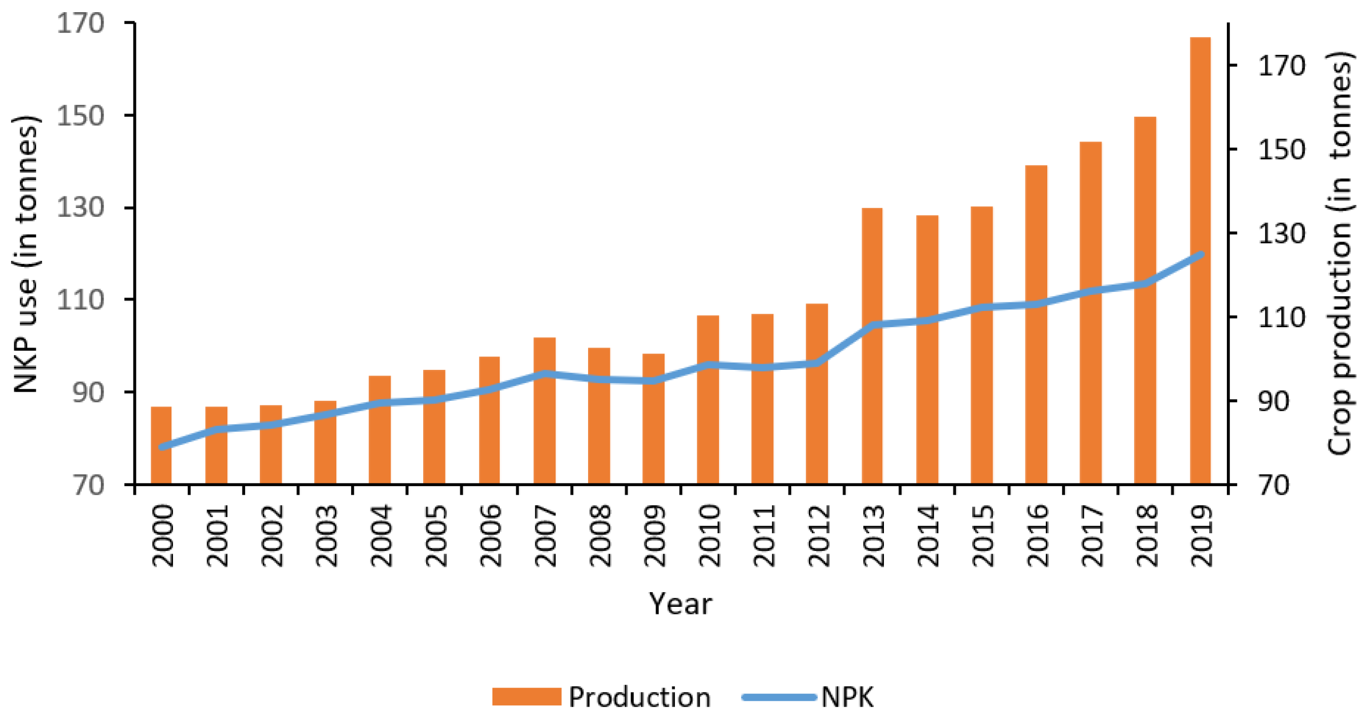 Sustainability 13 09408 g003