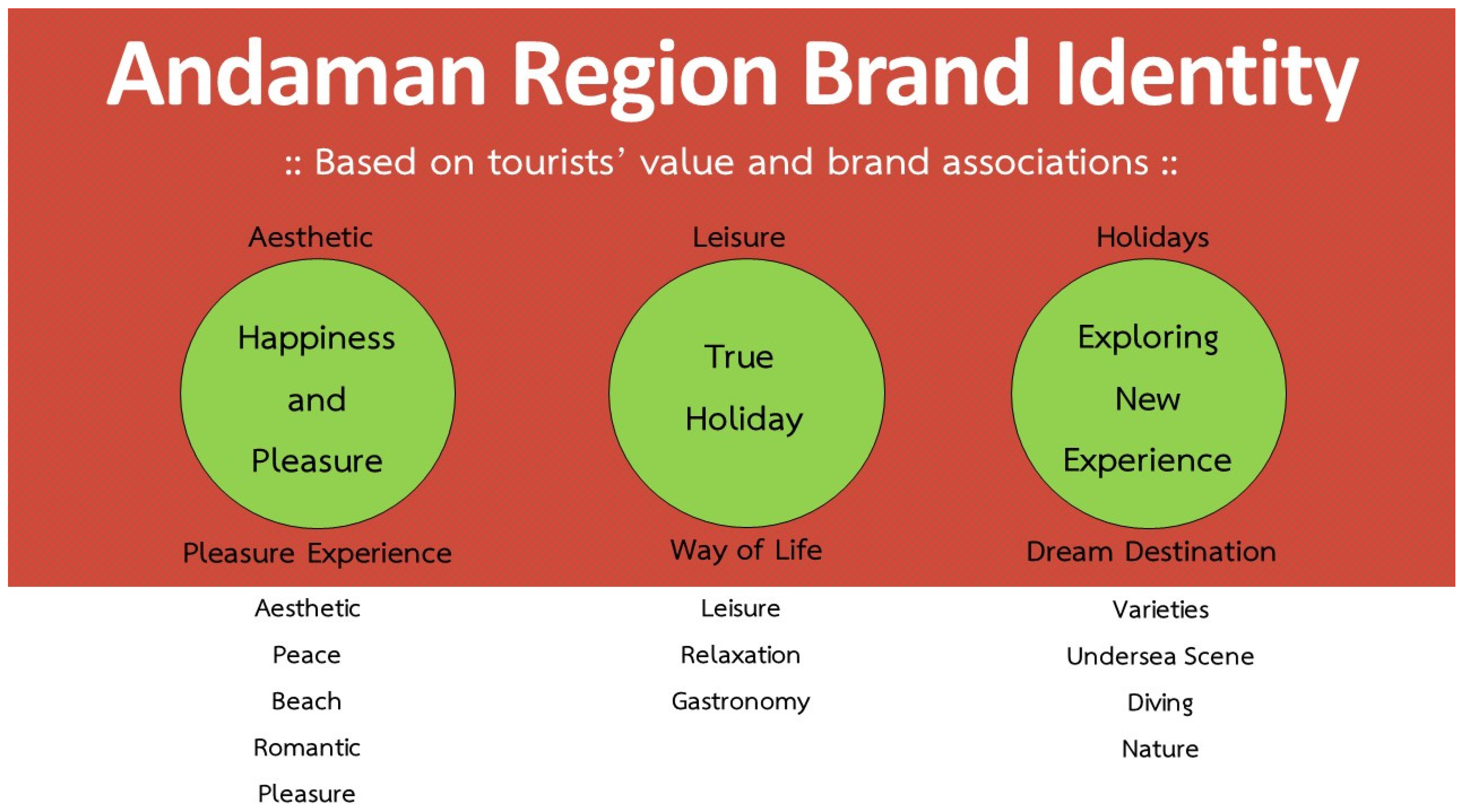 Sustainability 13 09409 g003