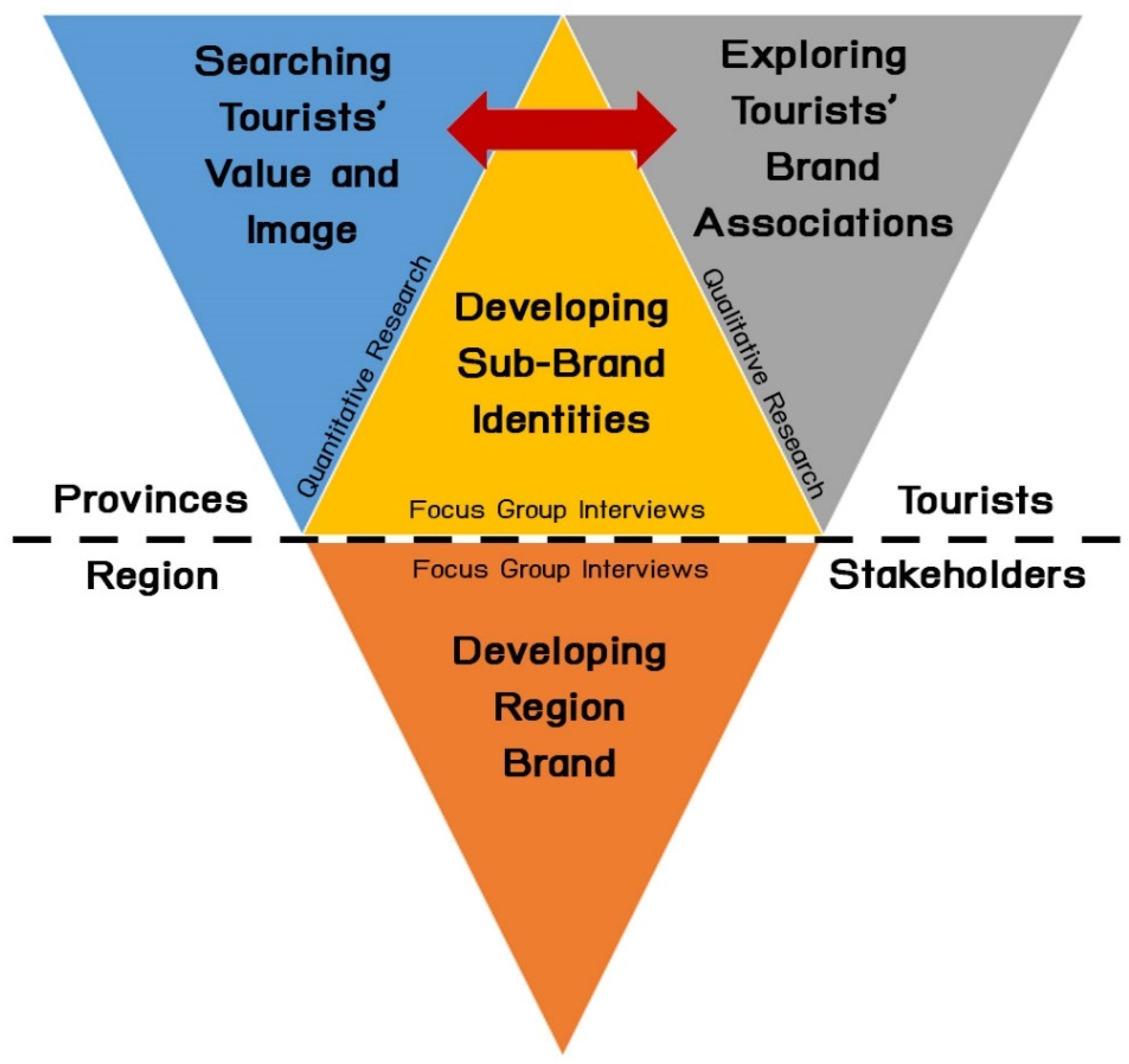 Sustainability 13 09409 g004