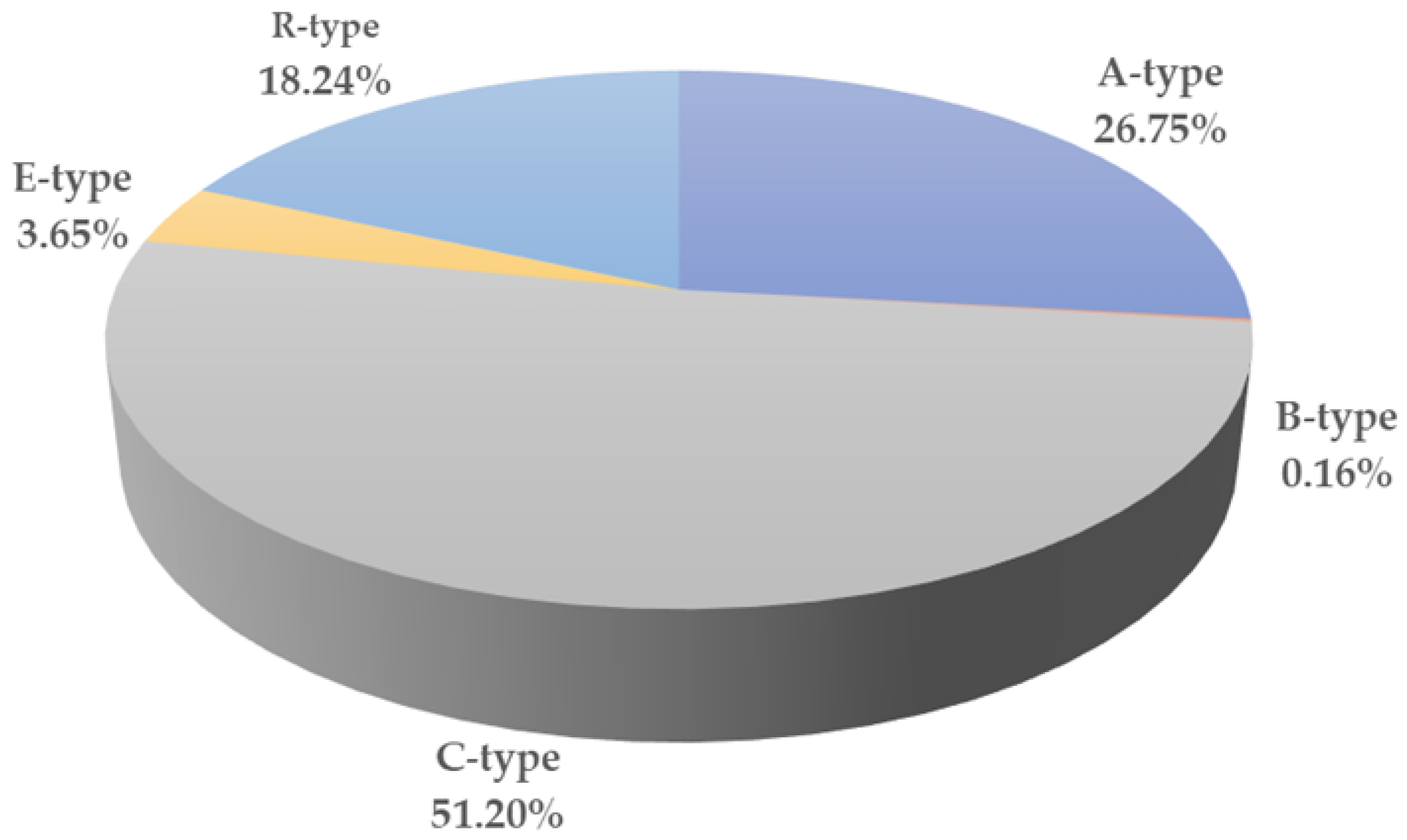 Sustainability 13 09410 g002