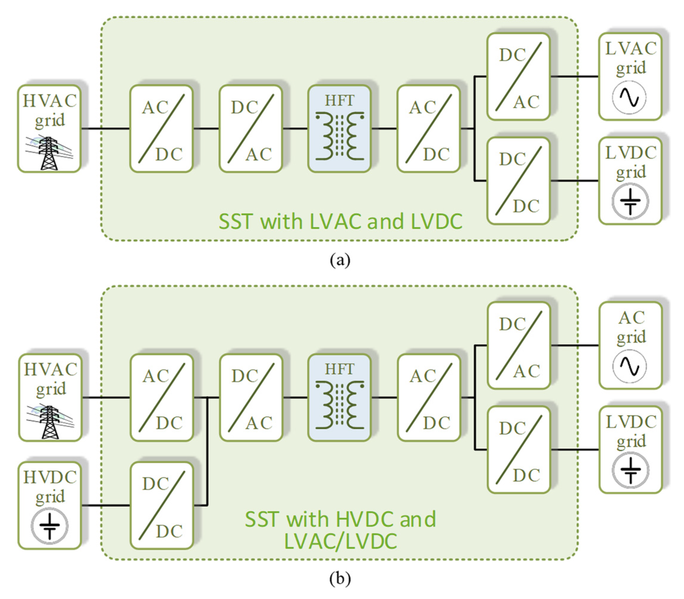 Sustainability 13 09423 g006