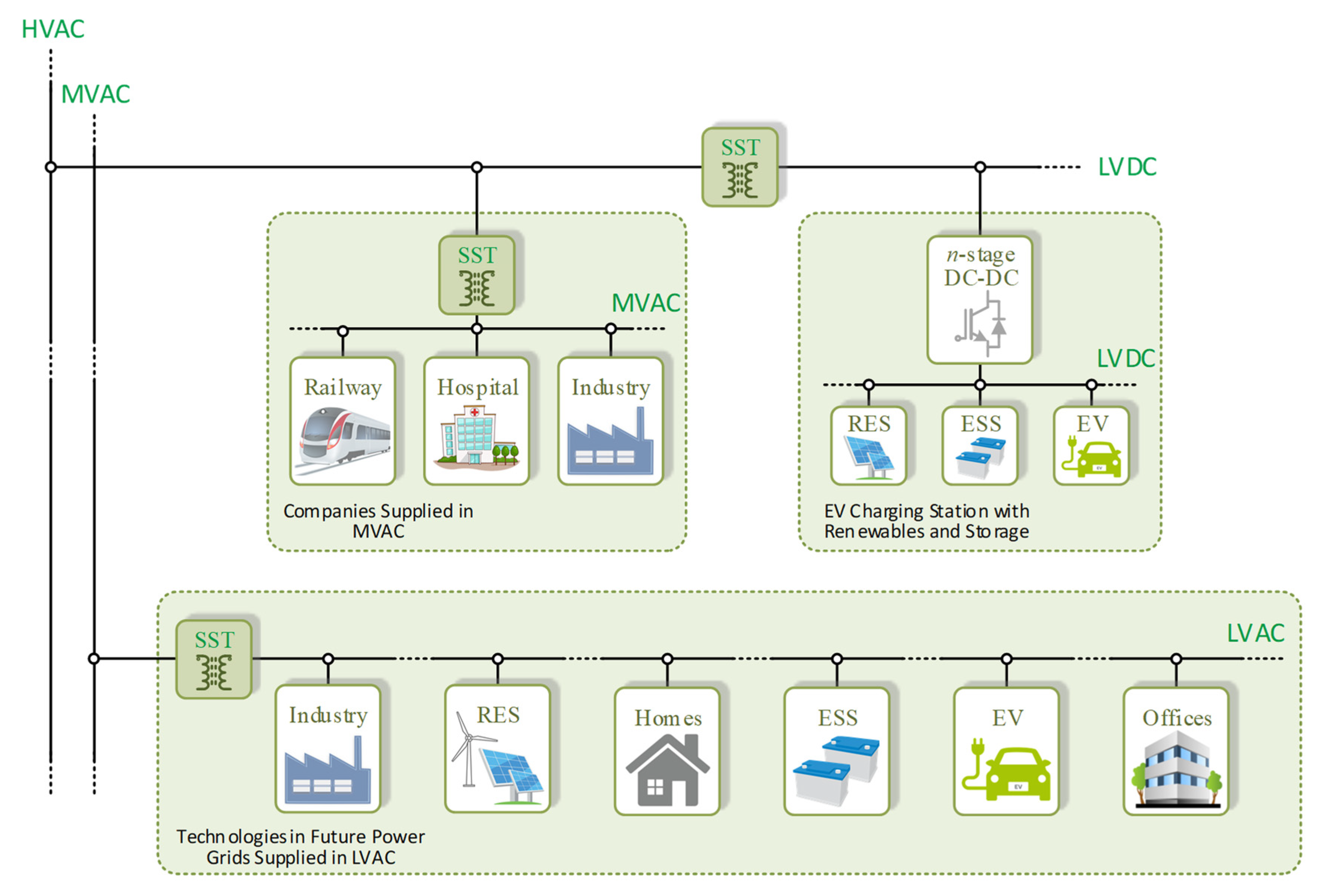 Sustainability 13 09423 g010