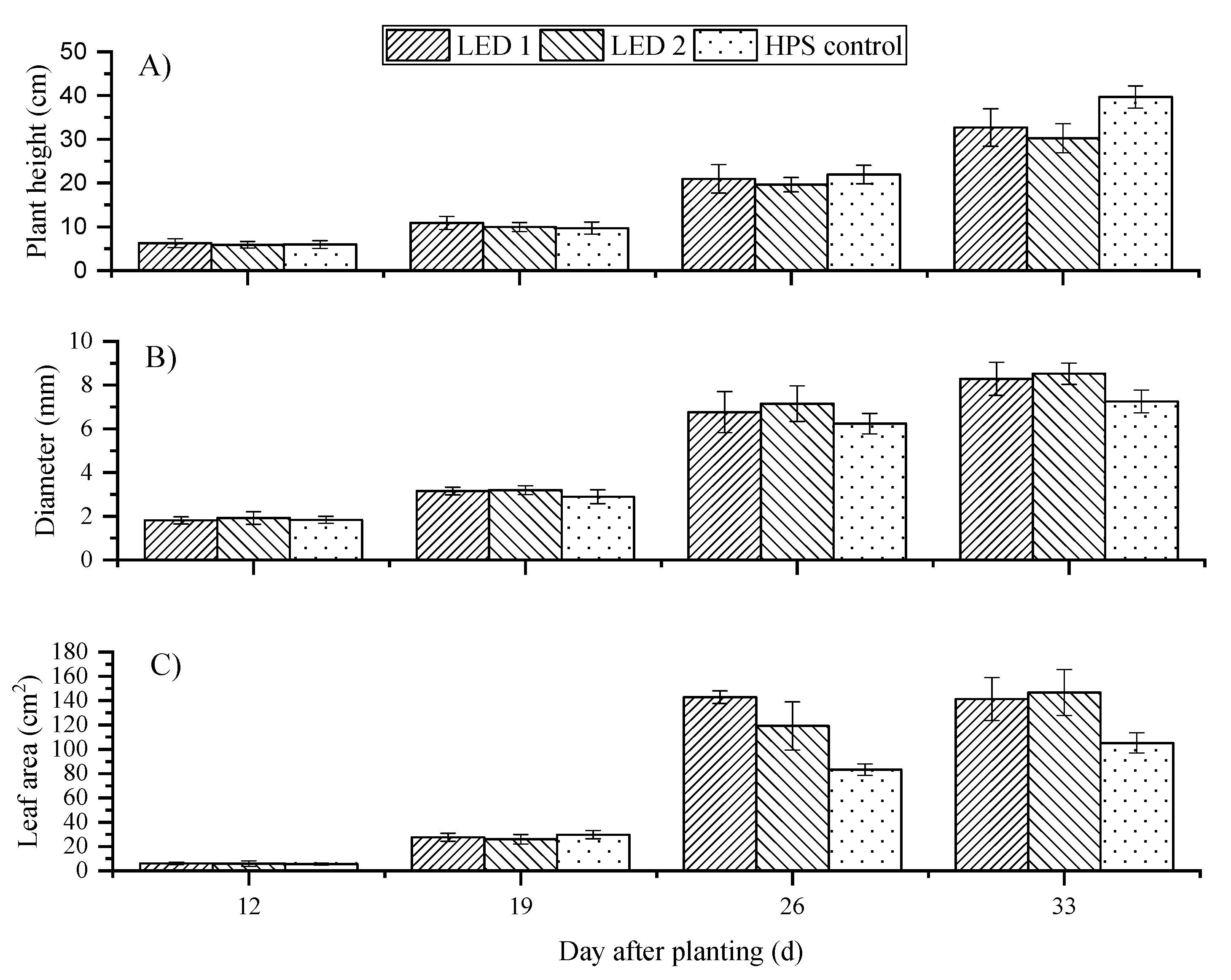 Sustainability 13 09426 g002