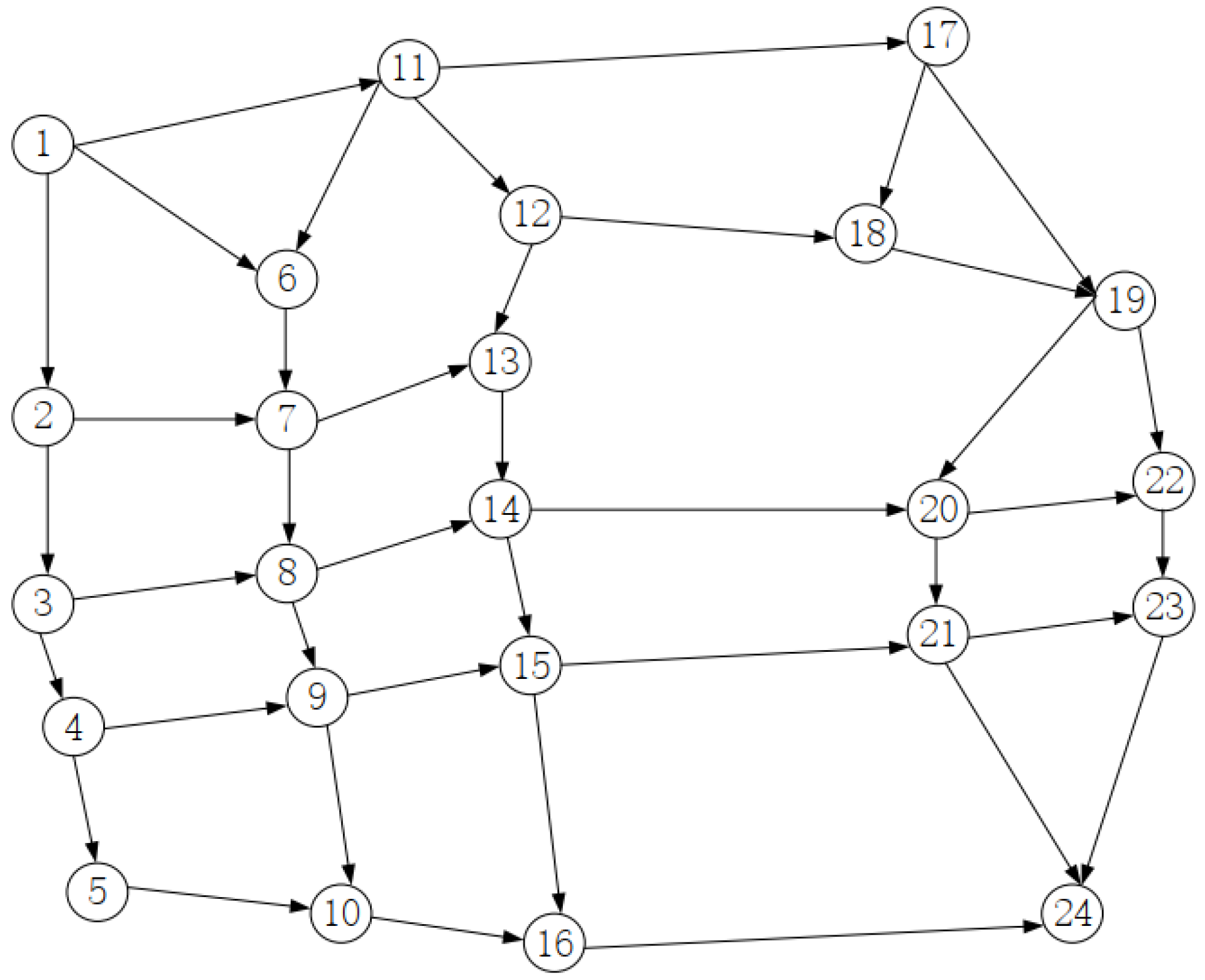 Sustainability 13 09427 g003