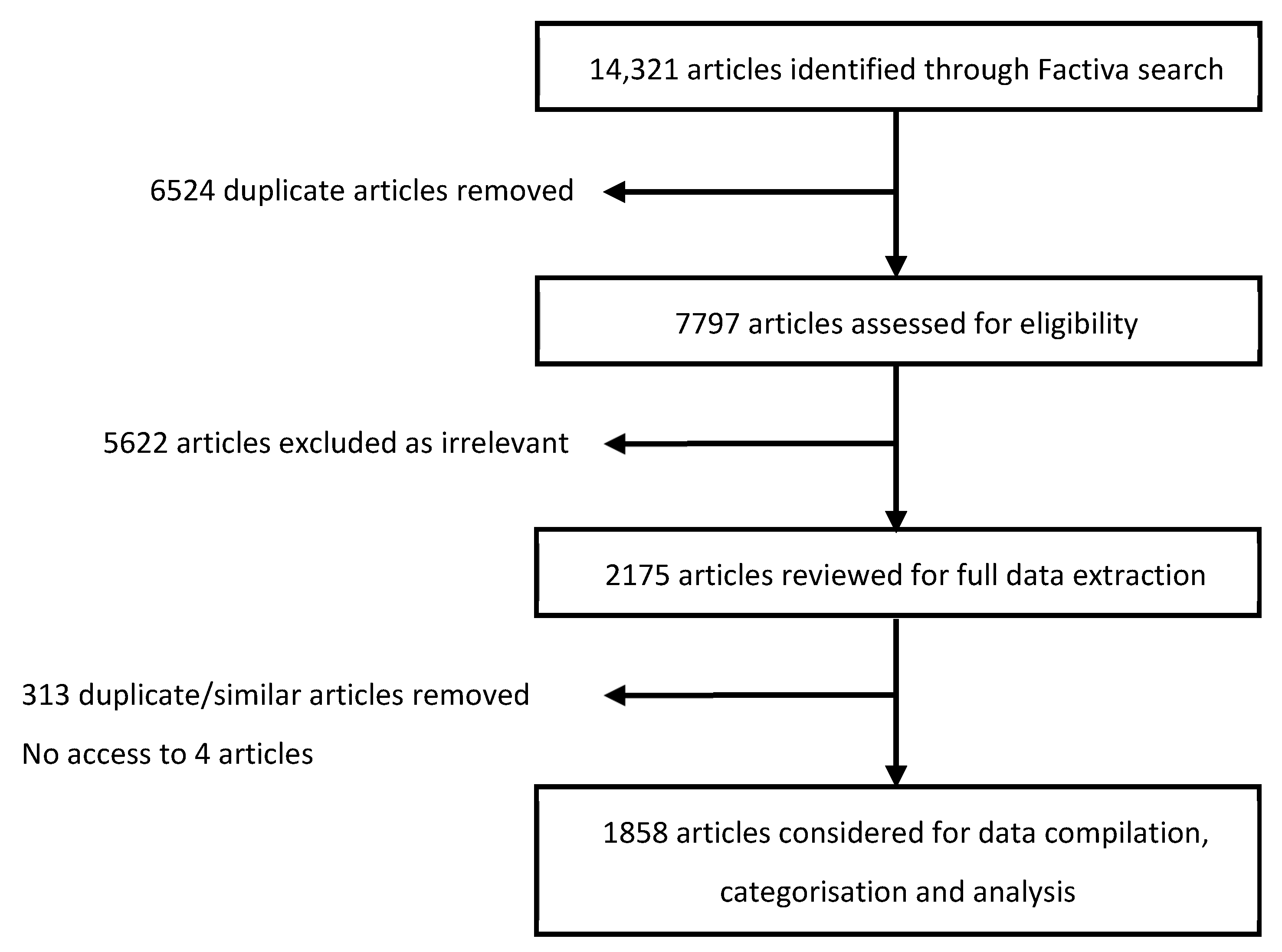 Sustainability 13 09435 g001