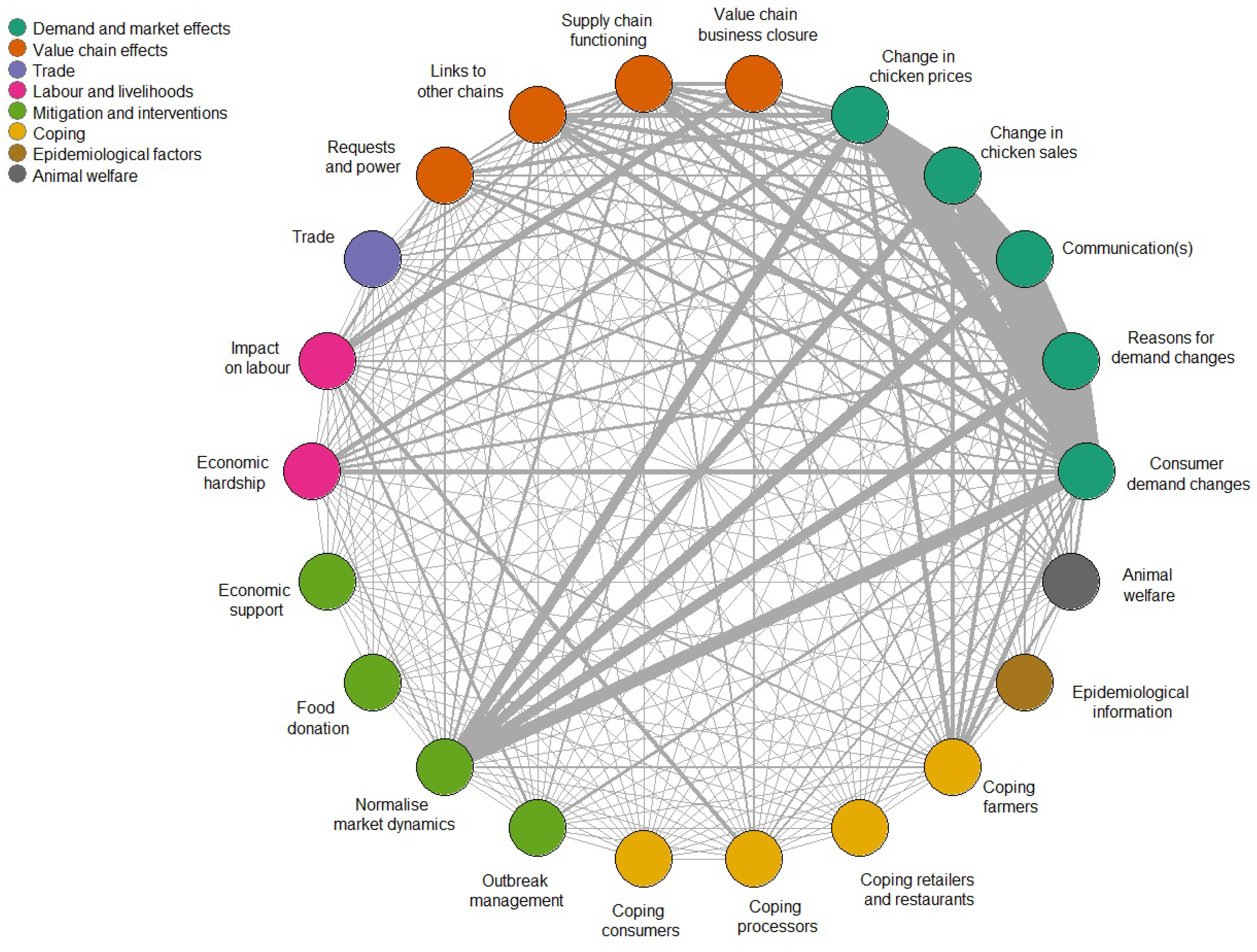 Sustainability 13 09435 g004