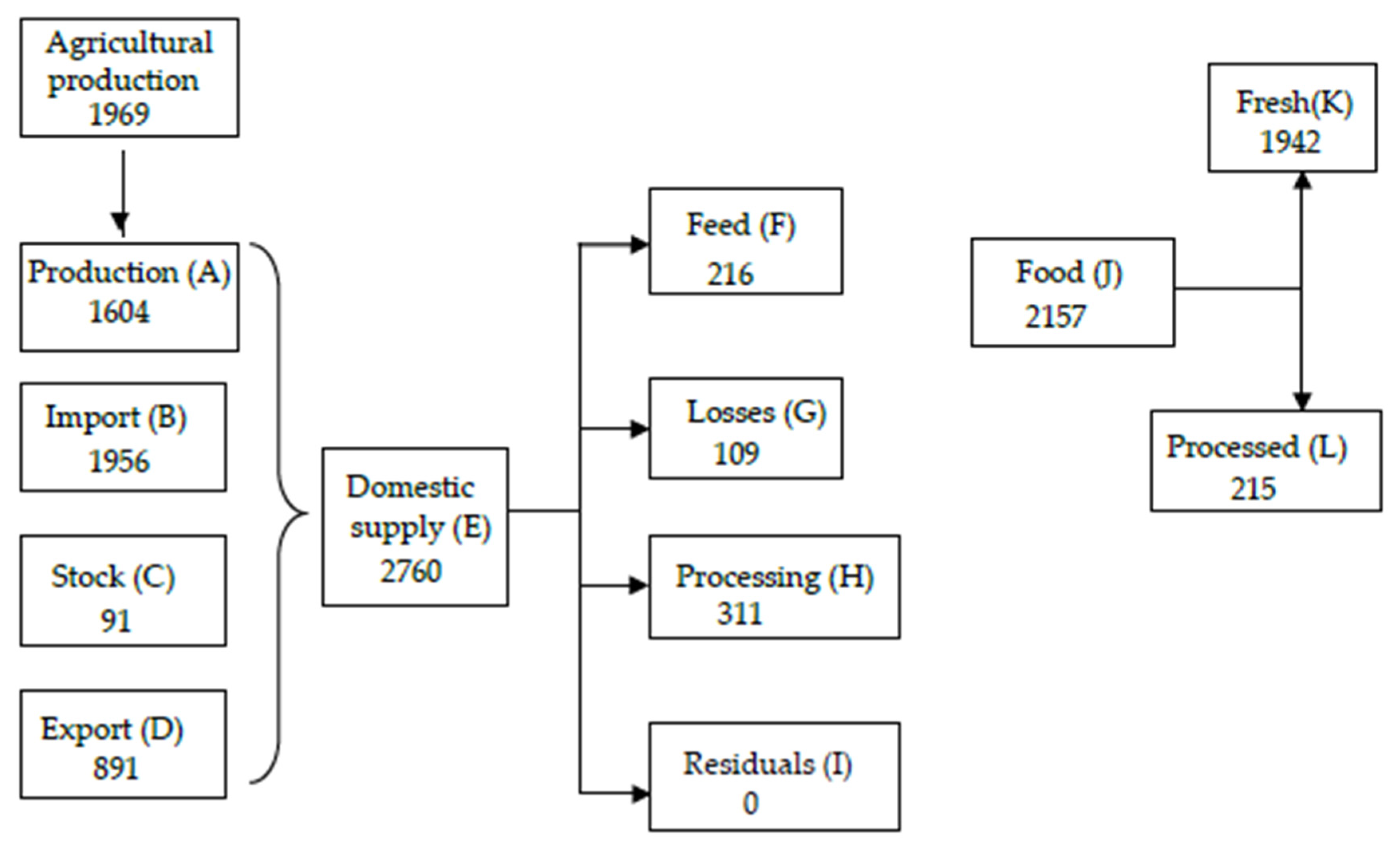 Sustainability 13 09444 g001