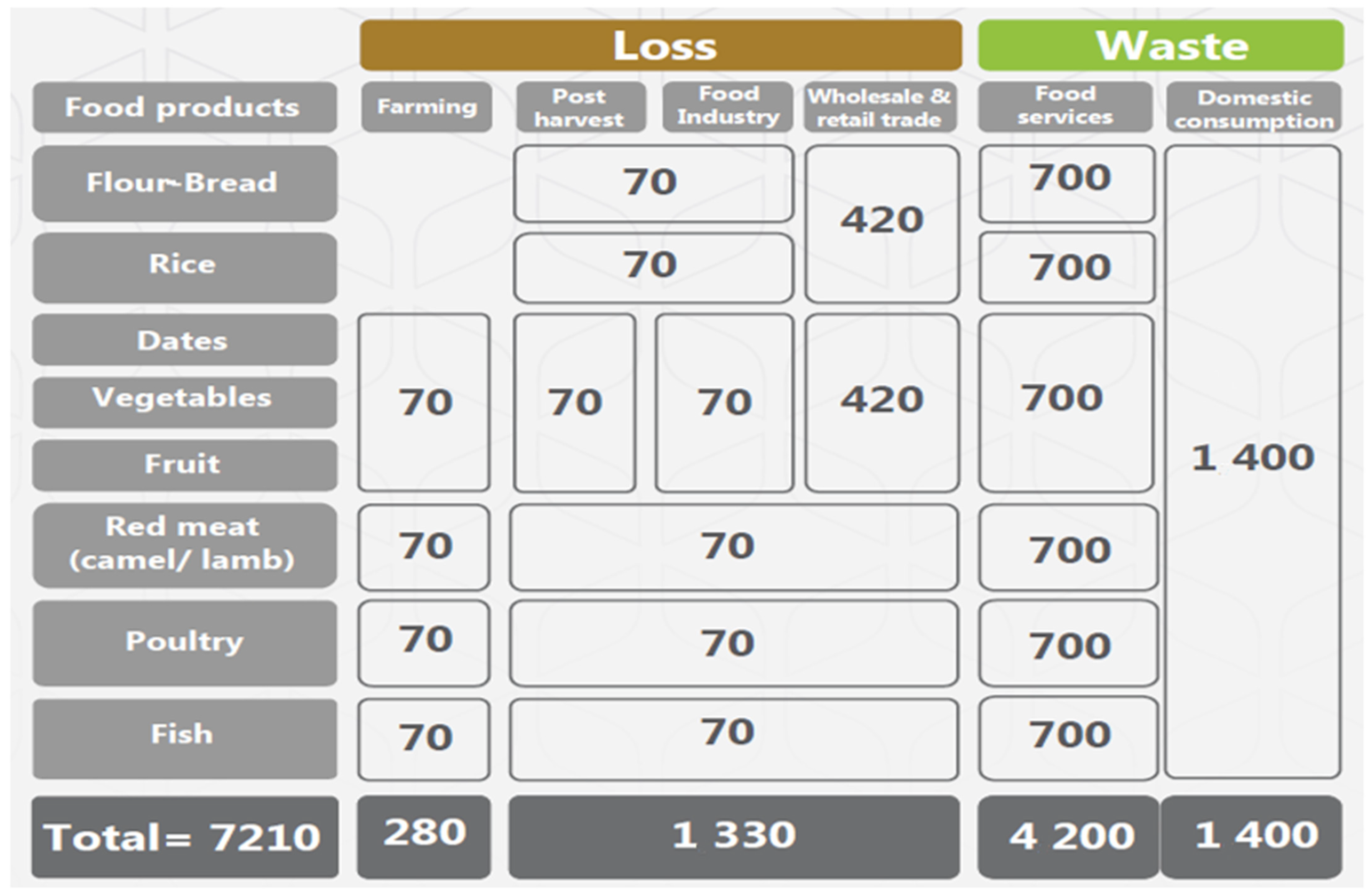 Sustainability 13 09444 g002