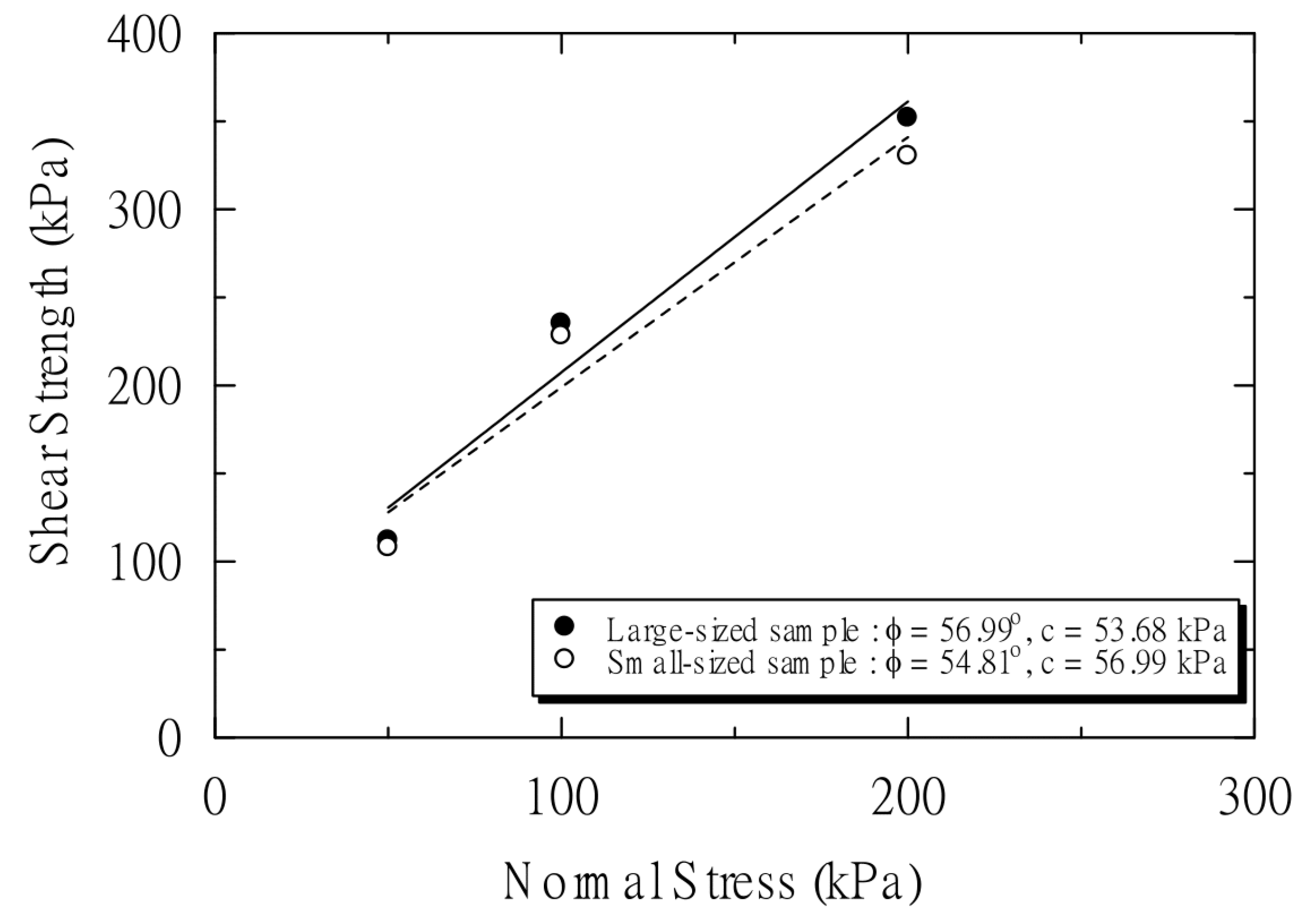 Sustainability 13 09446 g005
