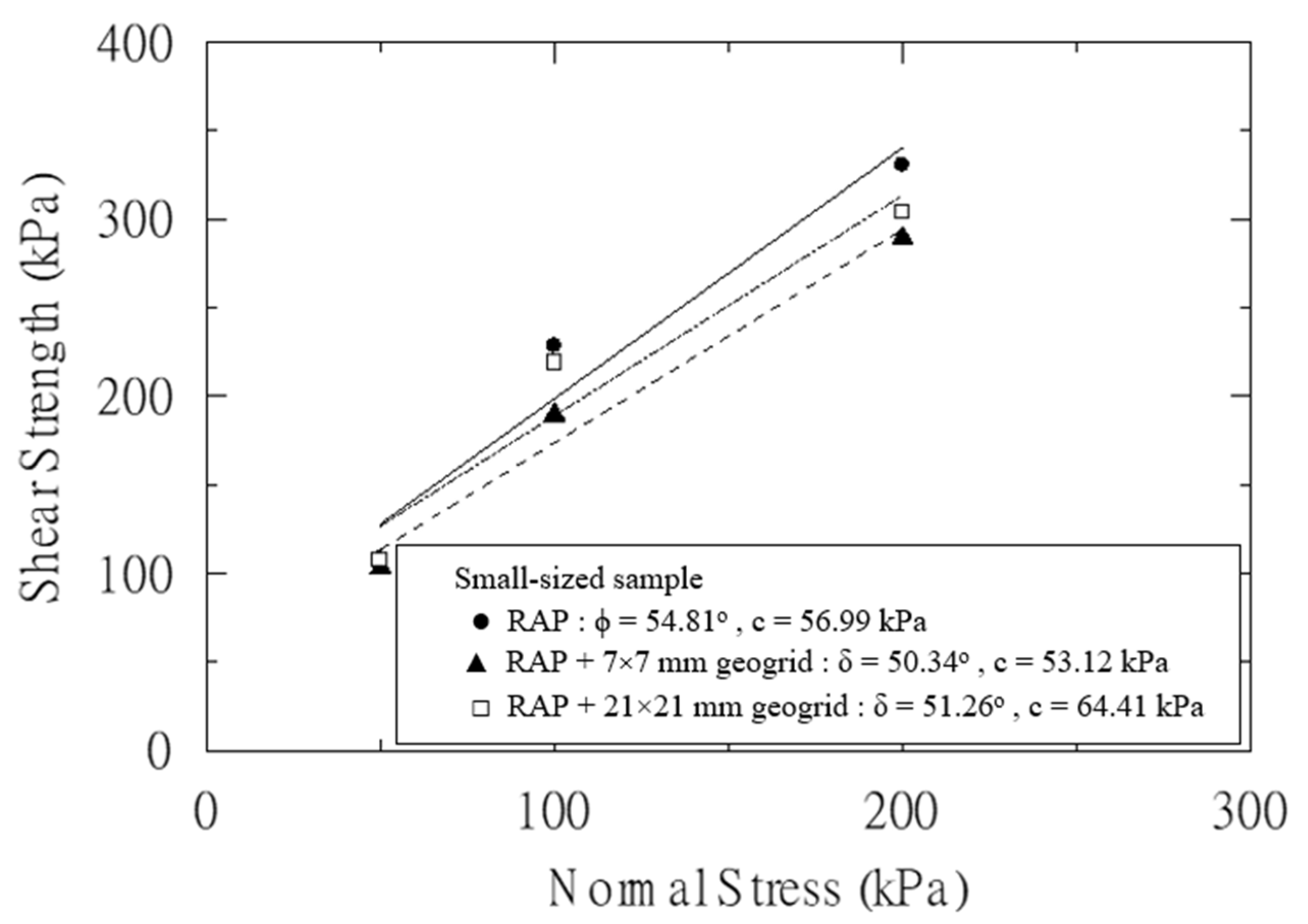 Sustainability 13 09446 g009