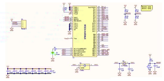 Sustainability 13 09454 g0a1 550