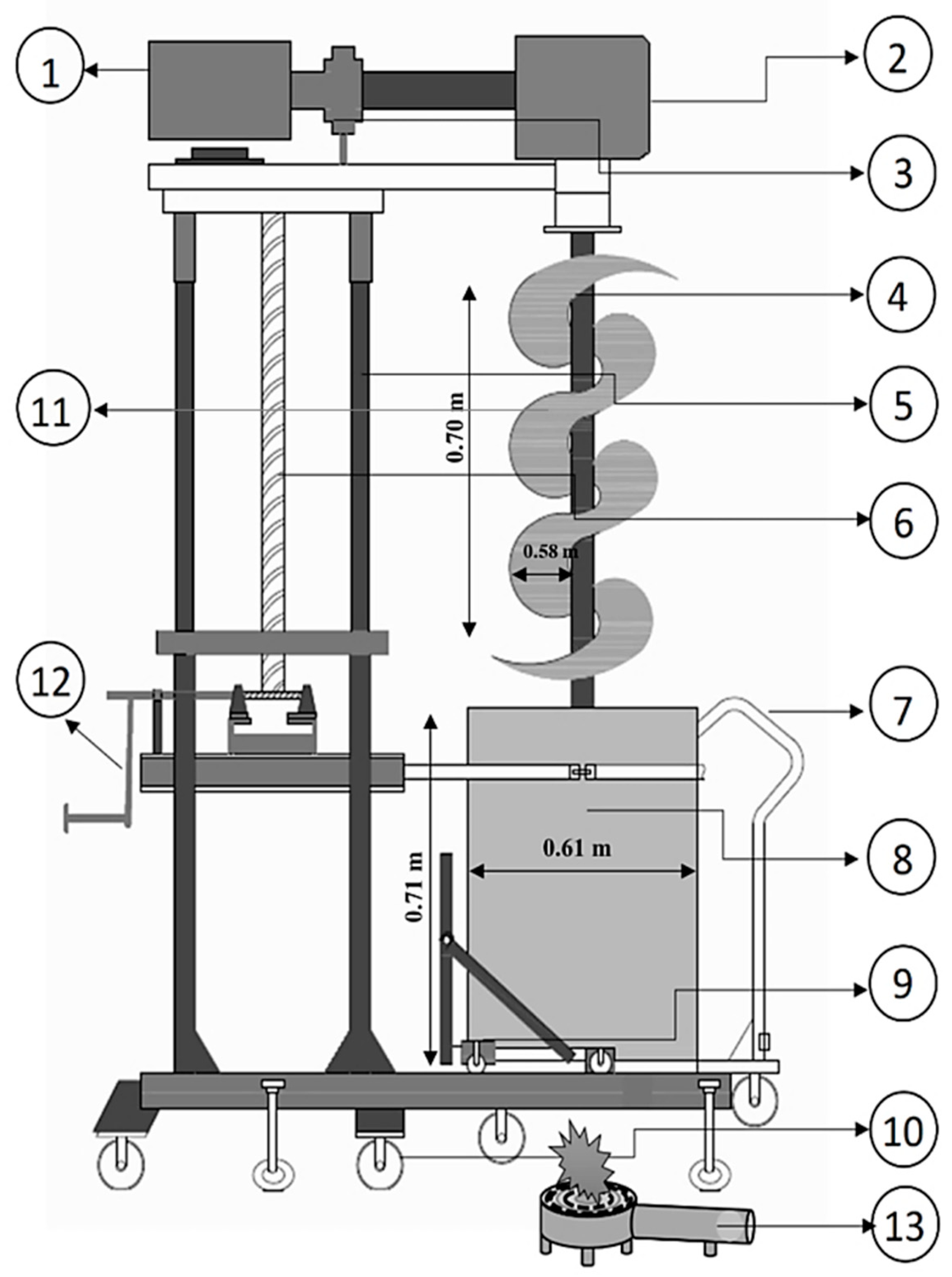 Sustainability 13 09455 g001