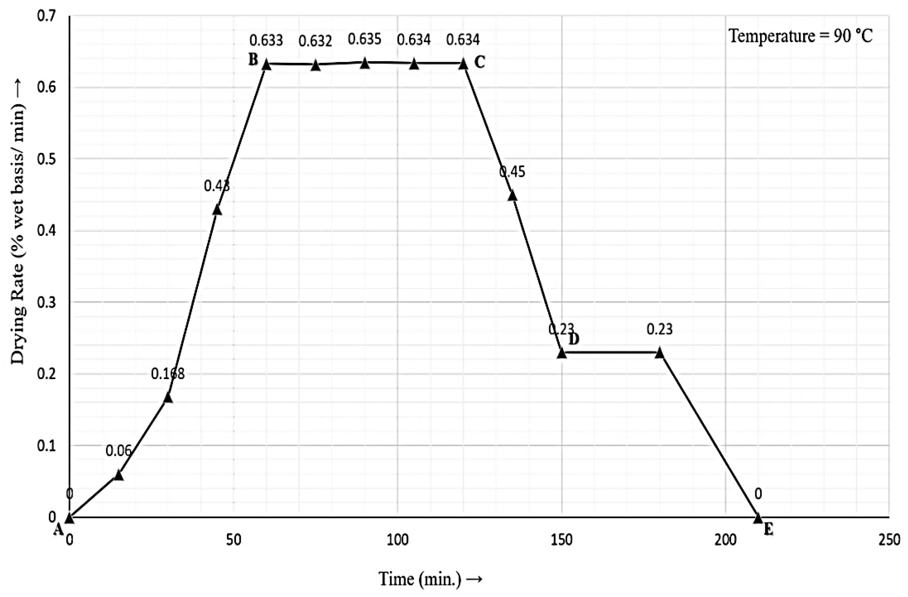 Sustainability 13 09455 g004