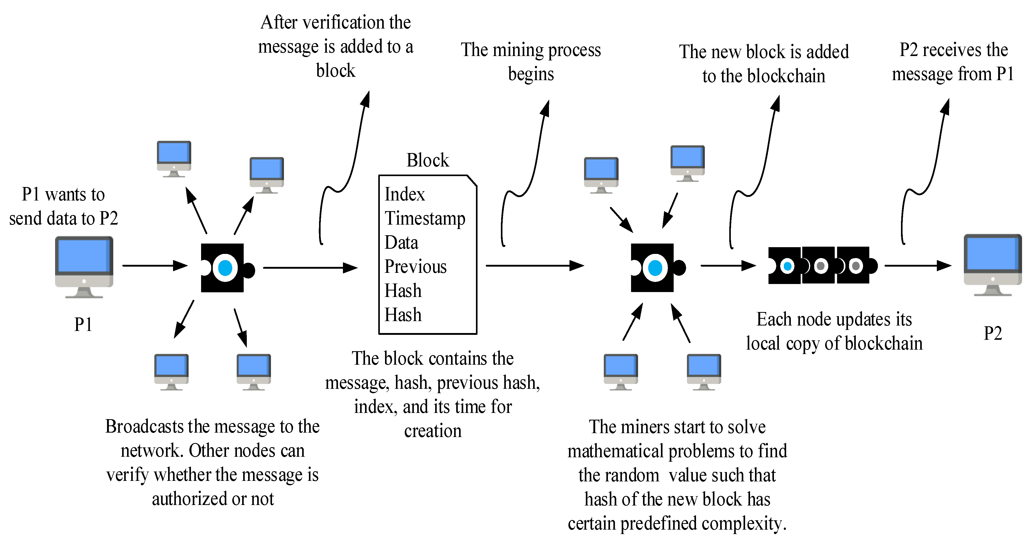 Sustainability 13 09463 g011 Sustainability 13 09463 g011