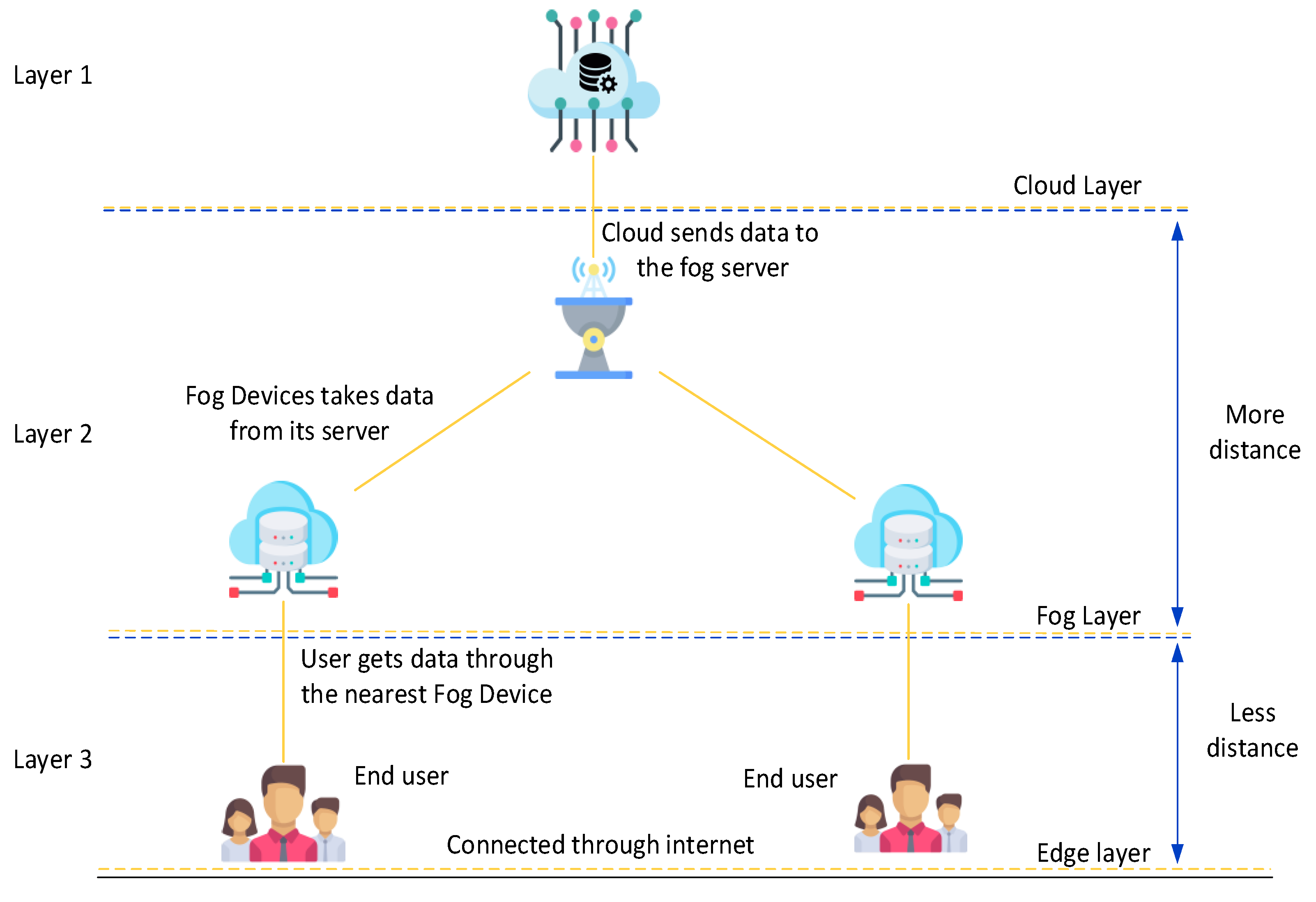 Sustainability 13 09463 g013 Sustainability 13 09463 g013