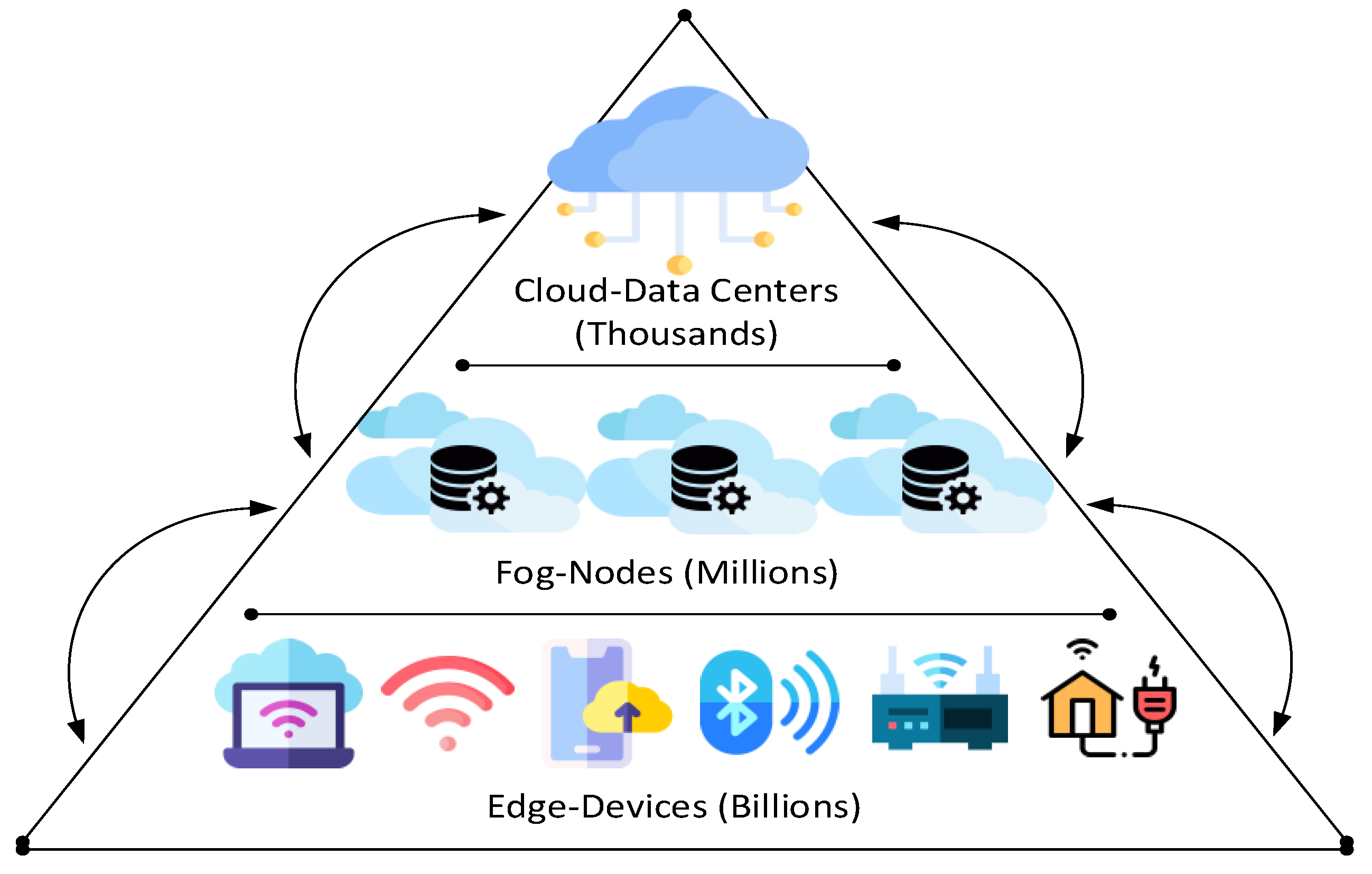 Sustainability 13 09463 g014 Sustainability 13 09463 g014