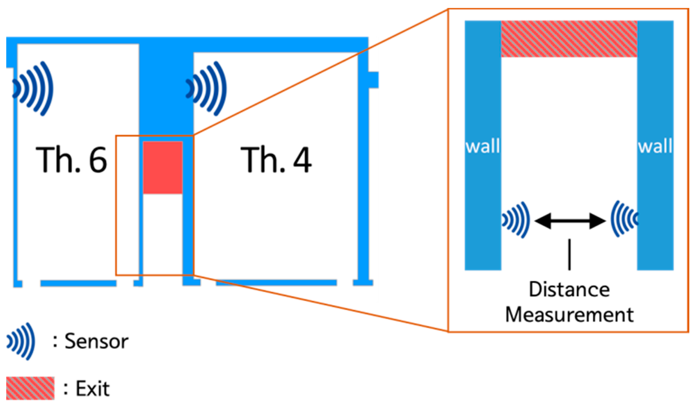 Sustainability 13 09465 g003