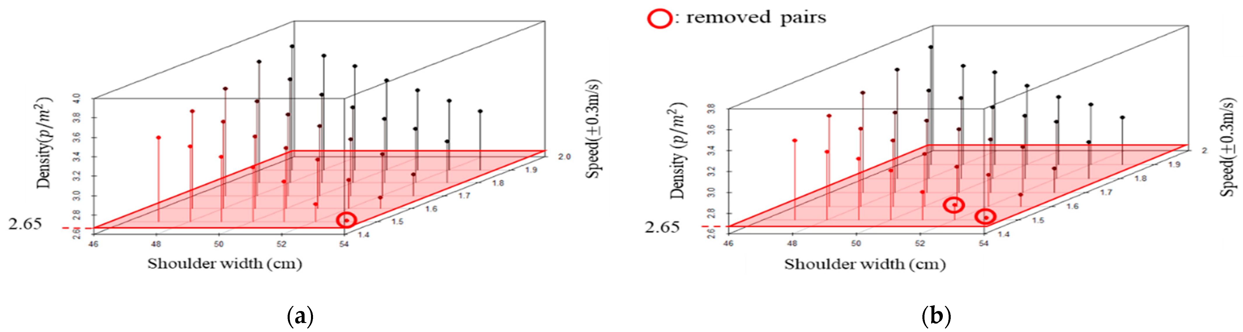 Sustainability 13 09465 g007