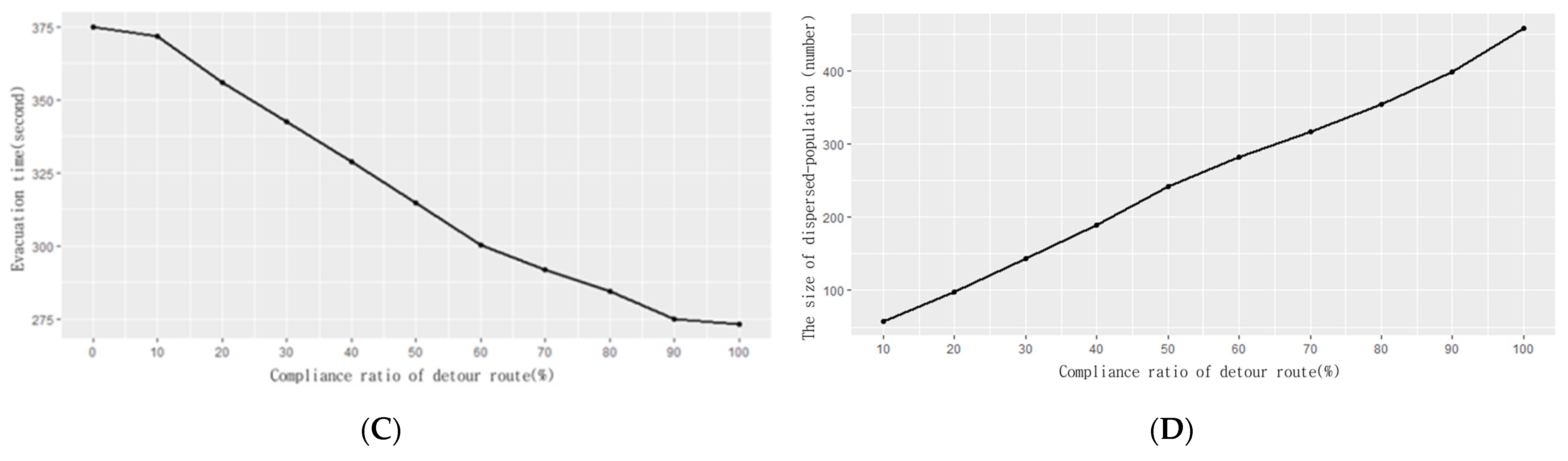 Sustainability 13 09465 g012b