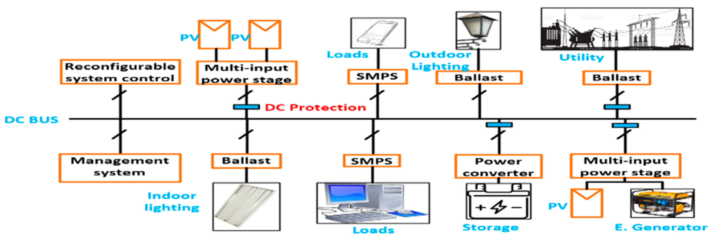 Sustainability 13 09466 g001