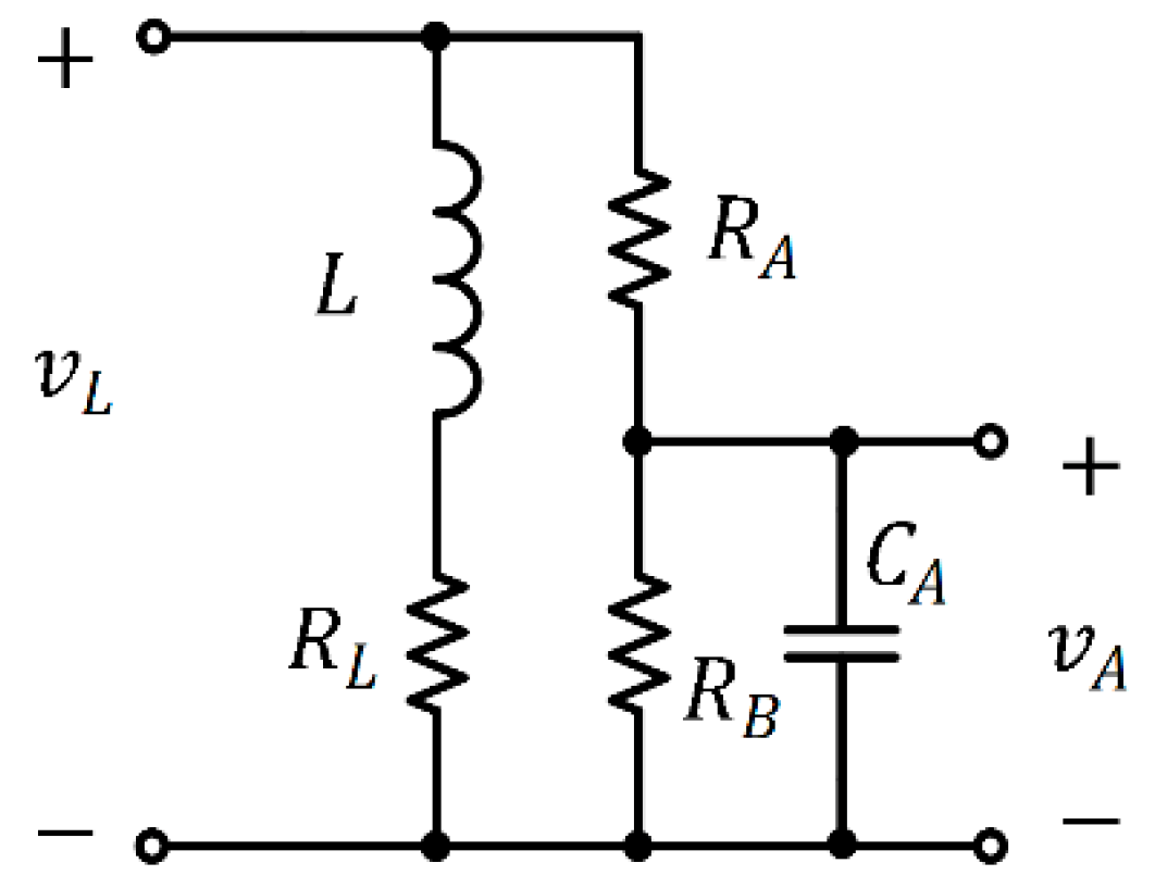 Sustainability 13 09466 g006