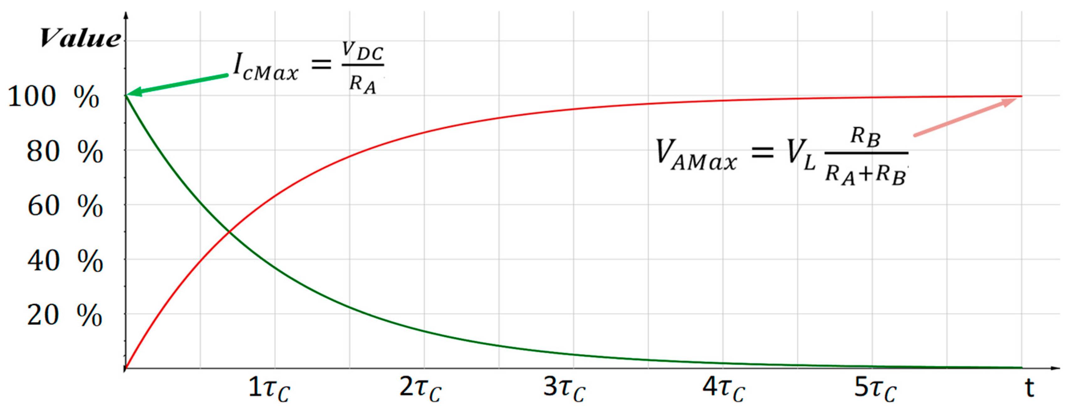 Sustainability 13 09466 g007