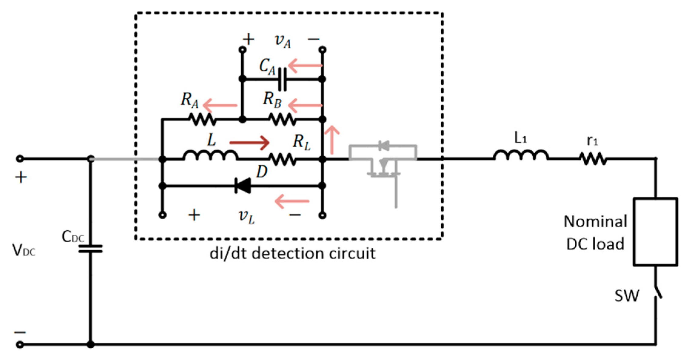 Sustainability 13 09466 g008