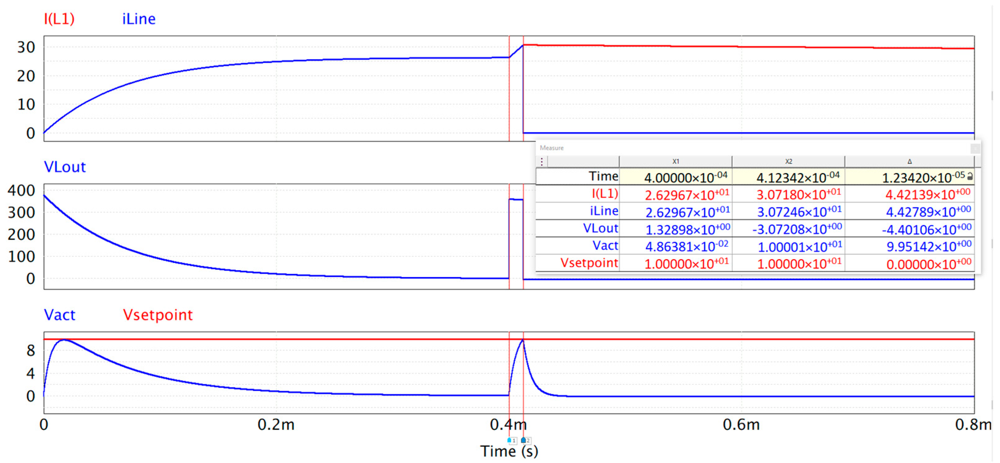 Sustainability 13 09466 g013