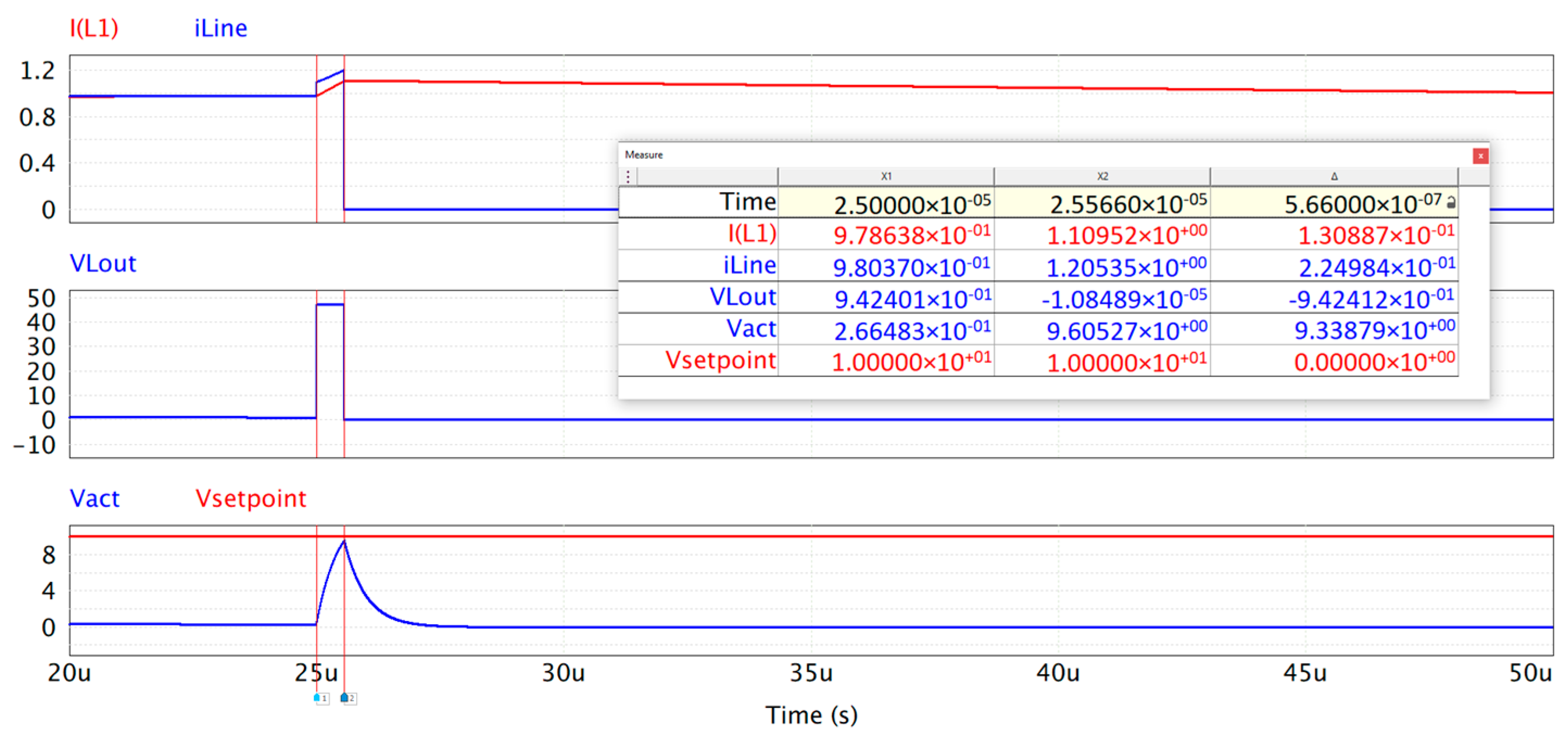 Sustainability 13 09466 g022