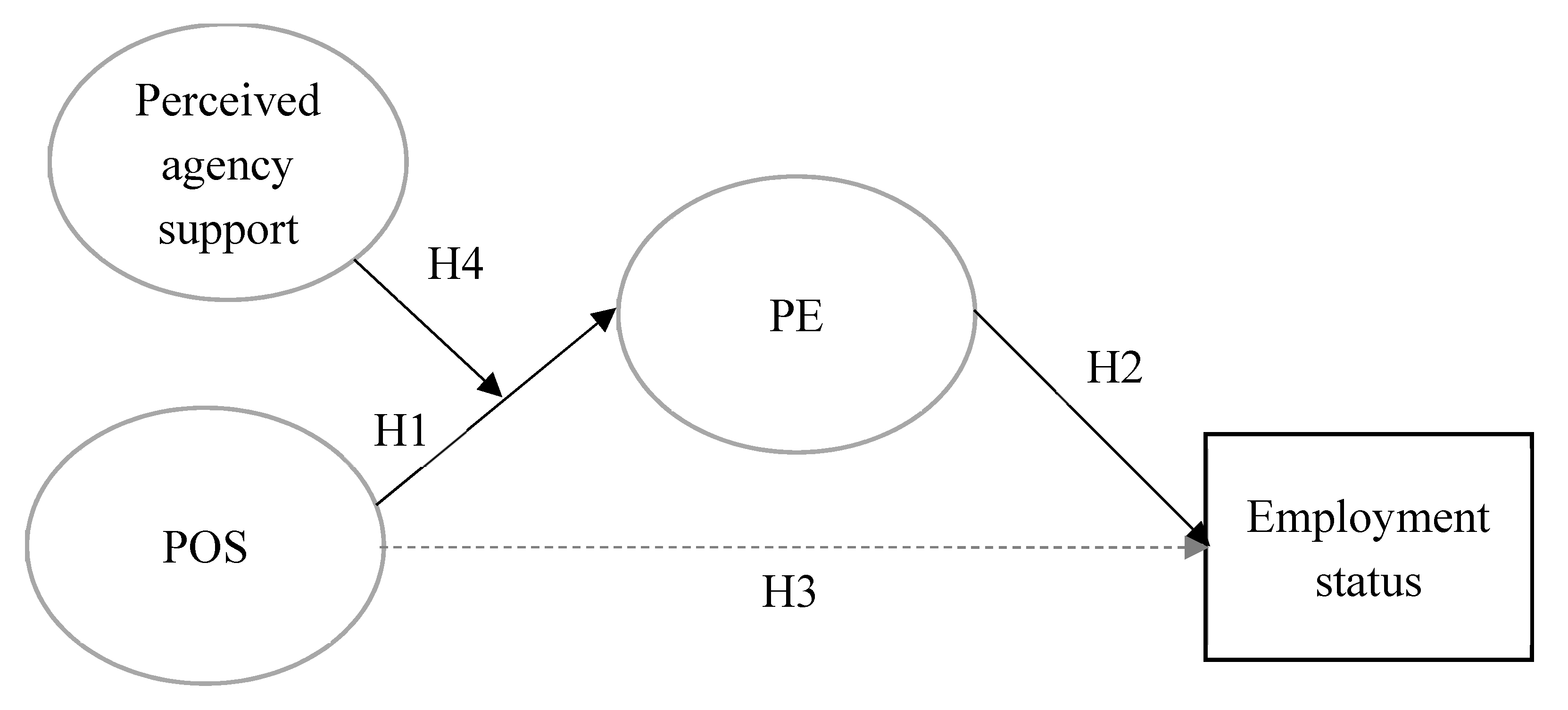 Sustainability 13 09468 g001