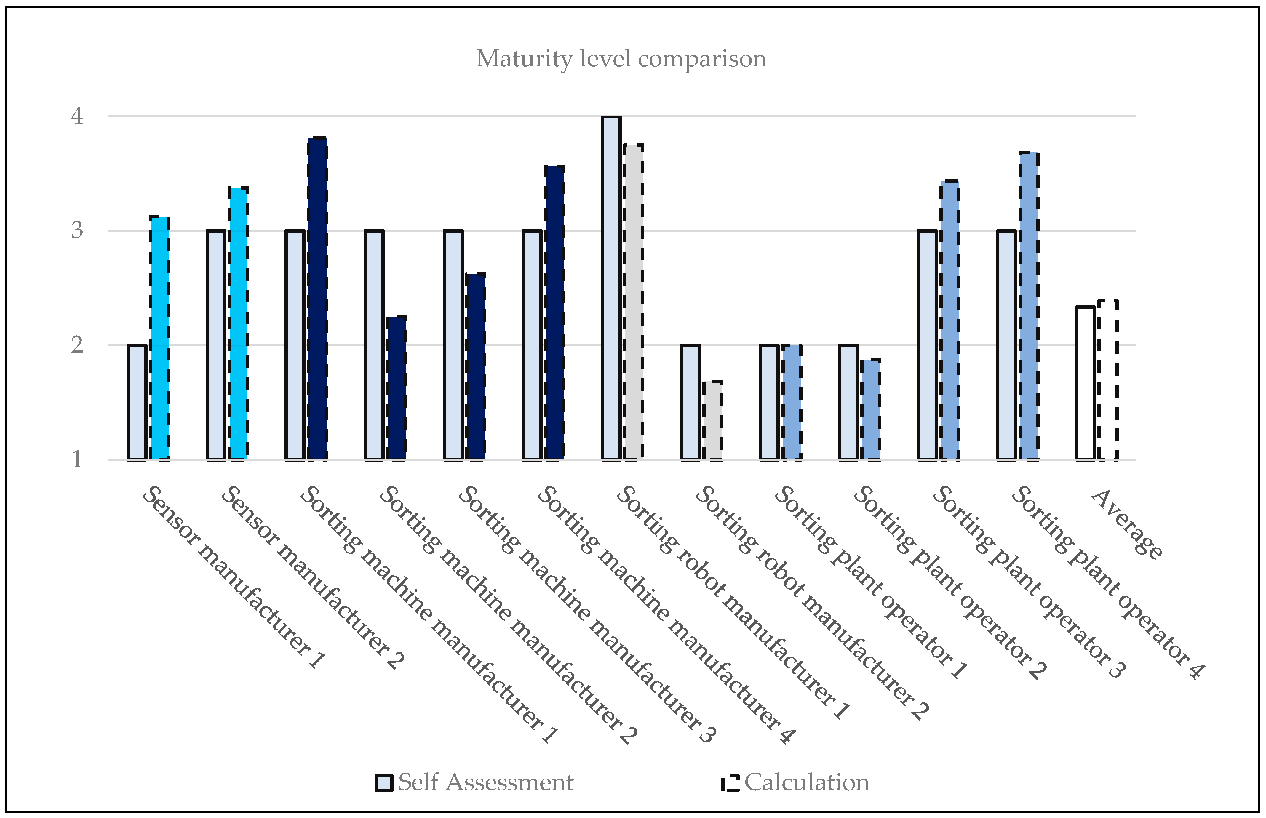 Sustainability 13 09472 g001 Sustainability 13 09472 g001