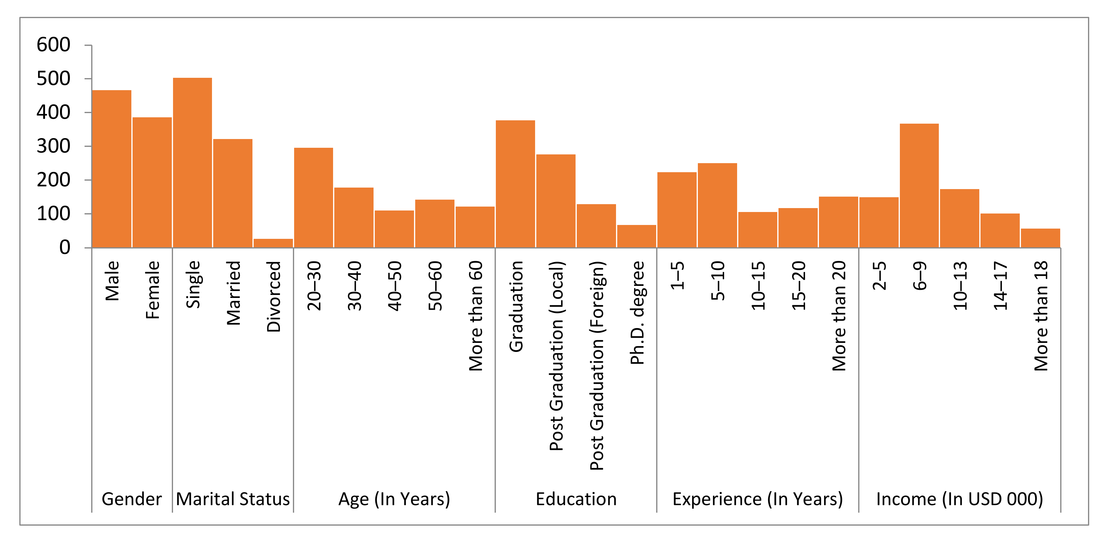 Sustainability 13 09479 g002