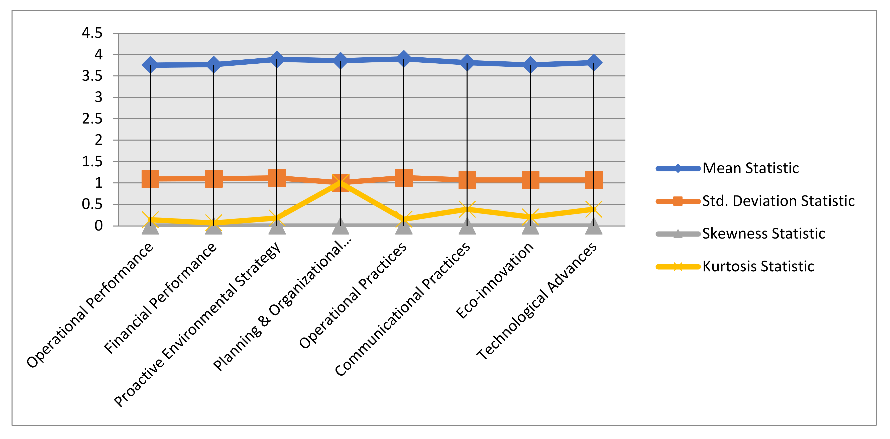 Sustainability 13 09479 g003