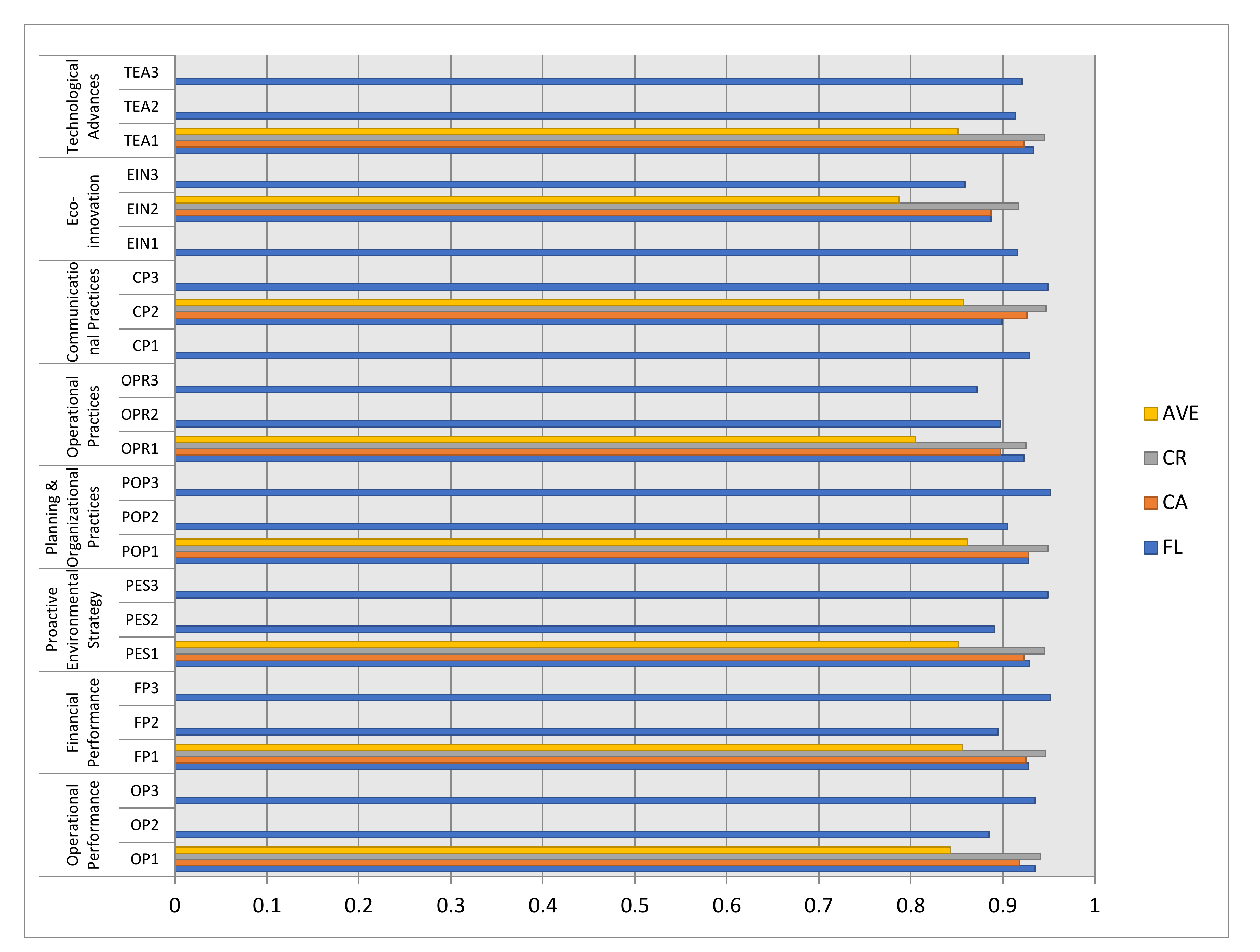Sustainability 13 09479 g004