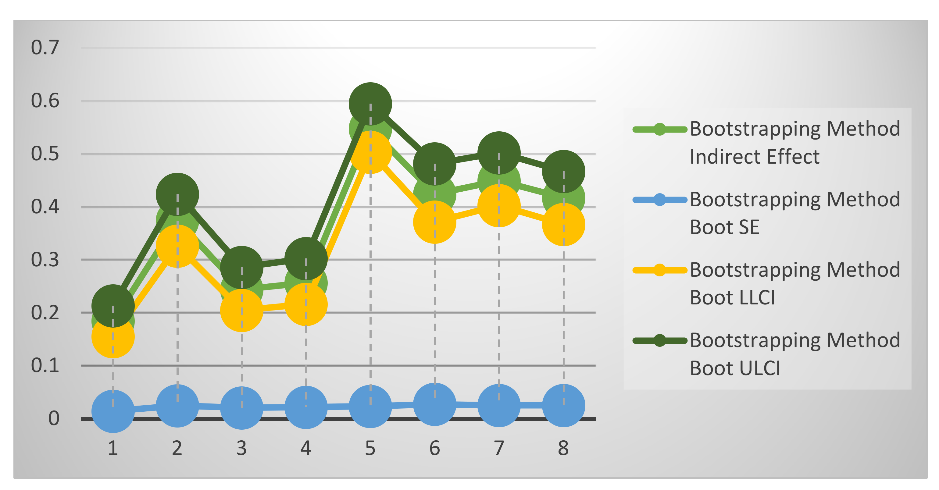 Sustainability 13 09479 g009