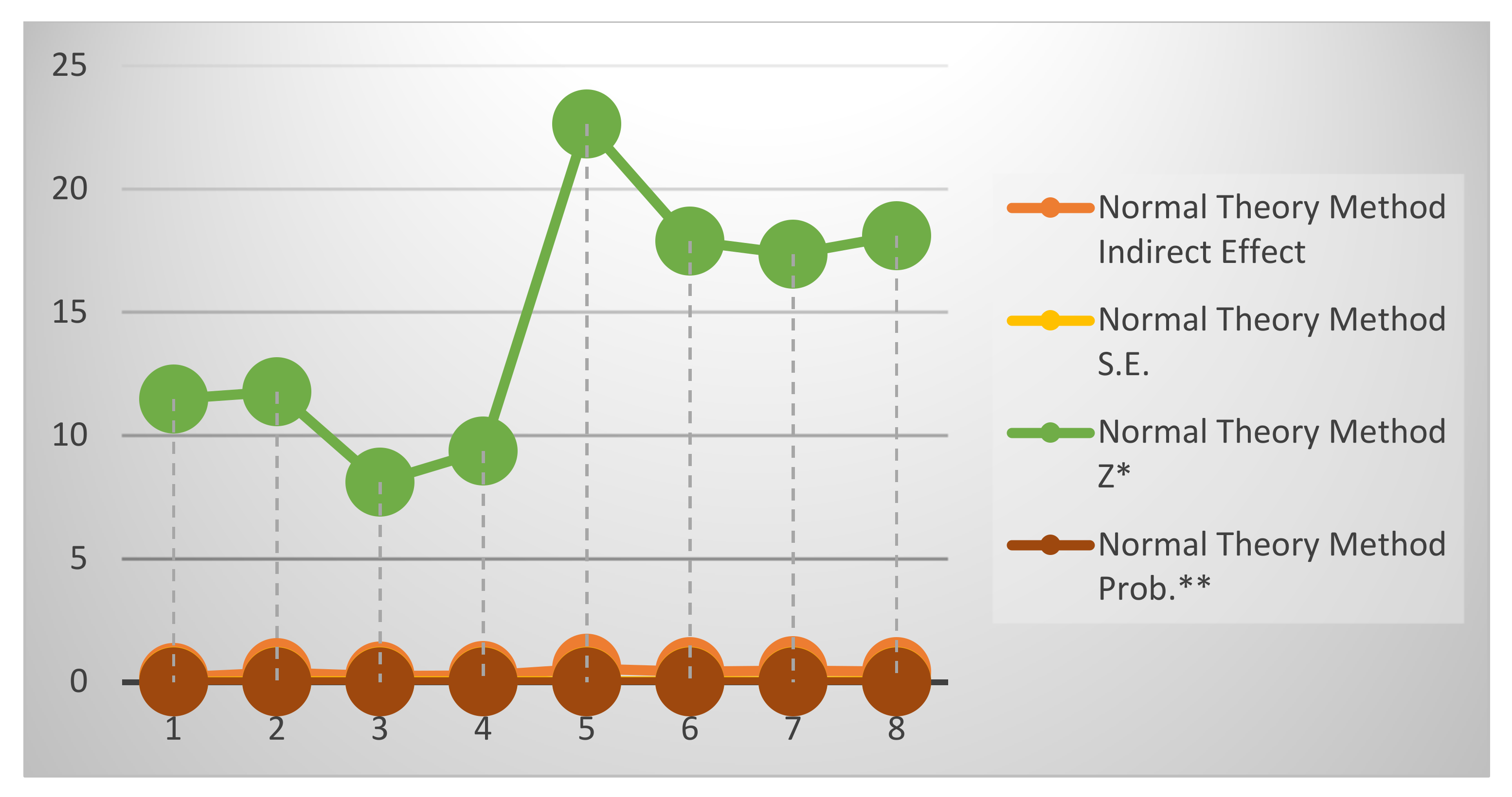 Sustainability 13 09479 g010