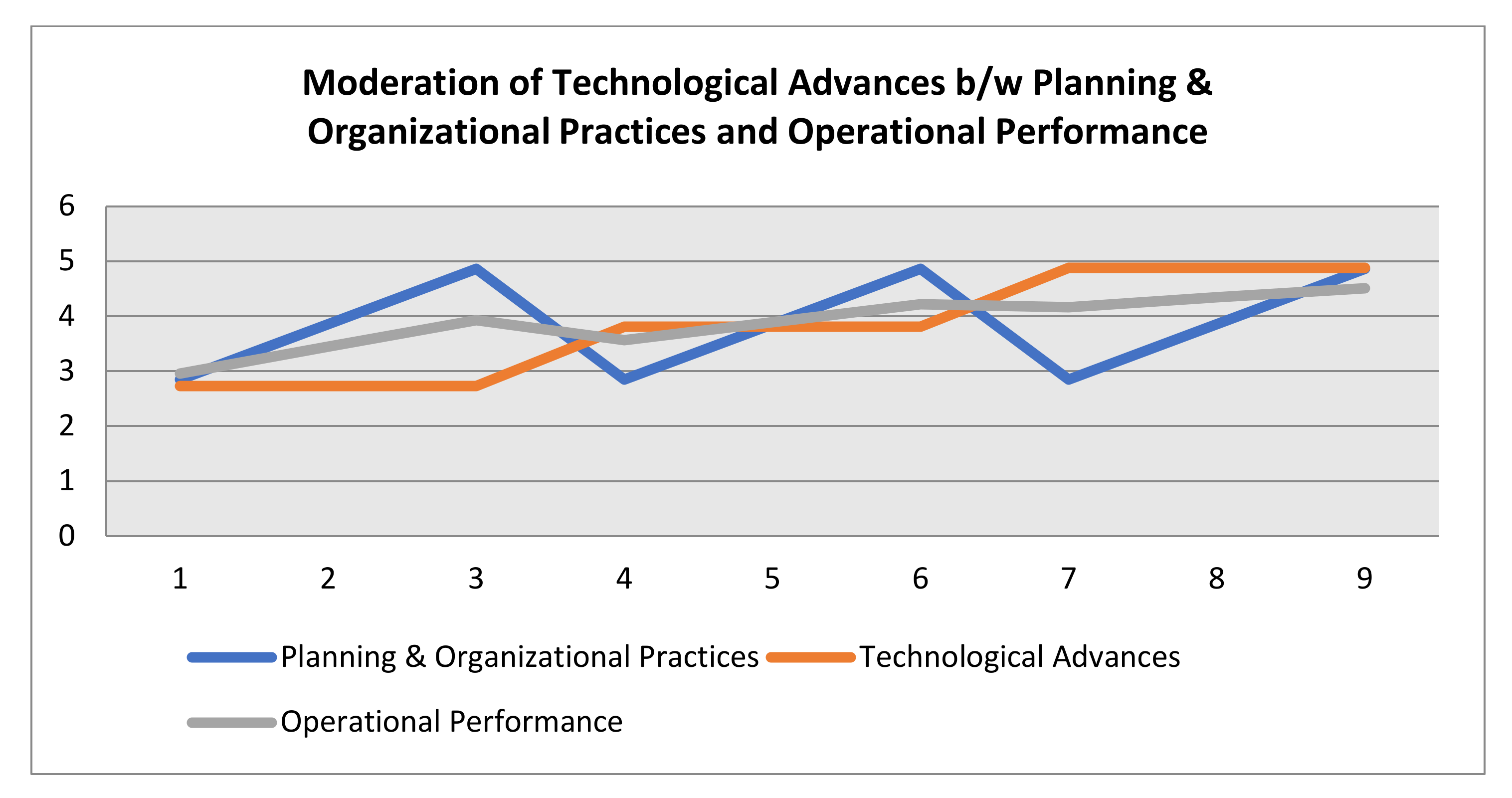 Sustainability 13 09479 g012