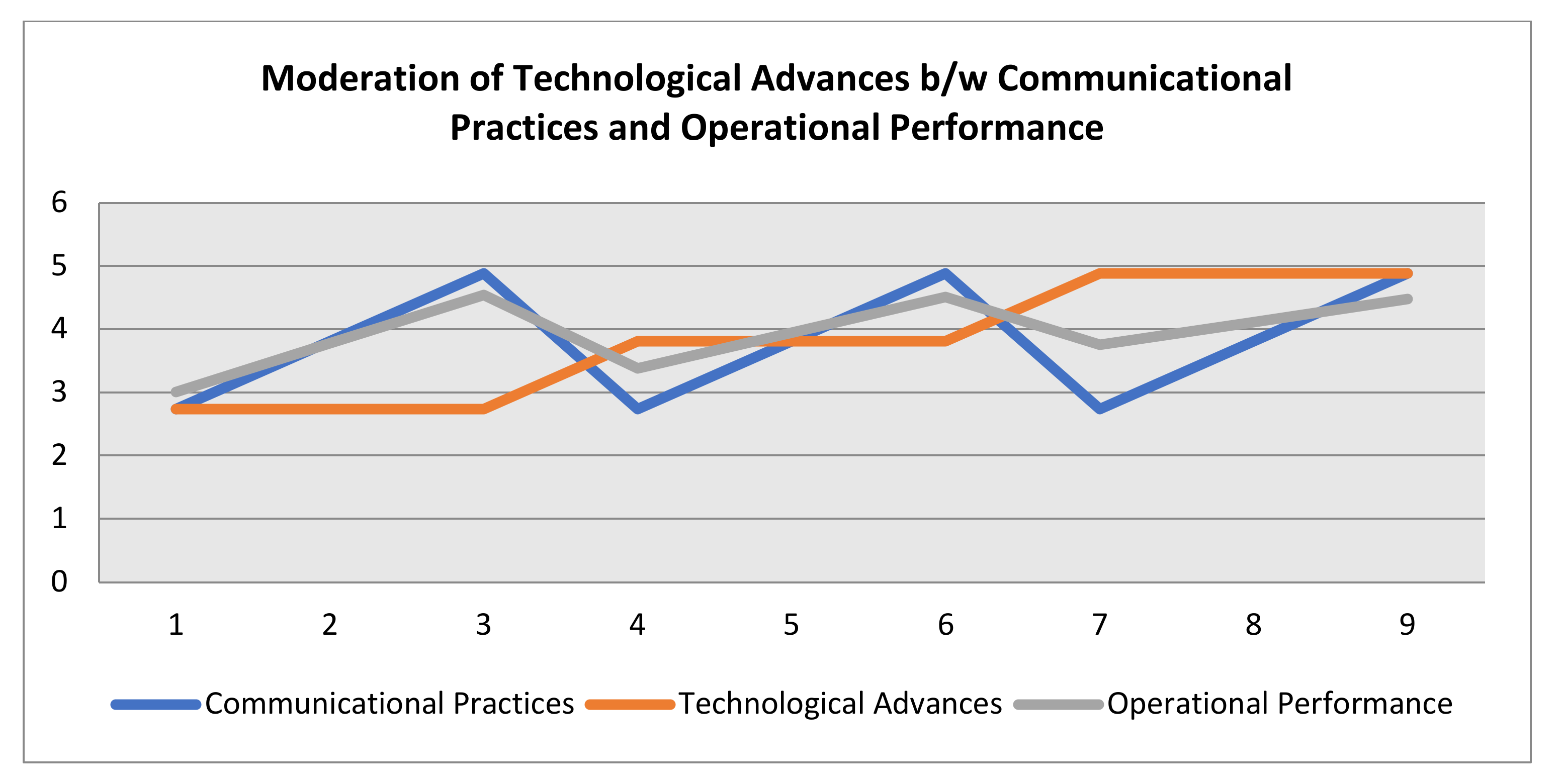 Sustainability 13 09479 g014