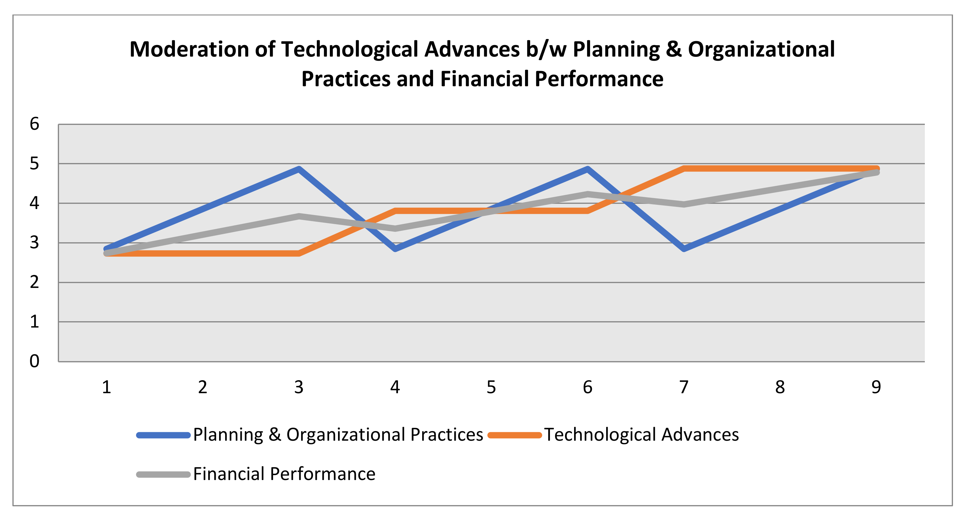 Sustainability 13 09479 g016